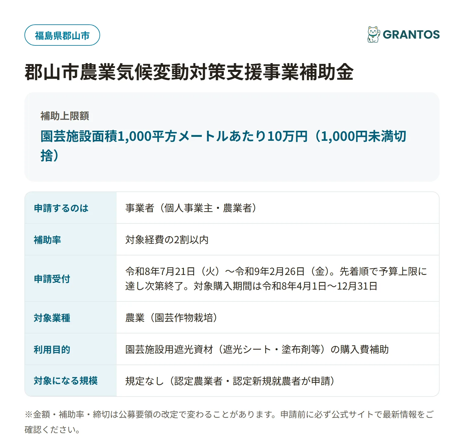 農業気候変動対策支援事業補助金の対象・金額・締切の概要