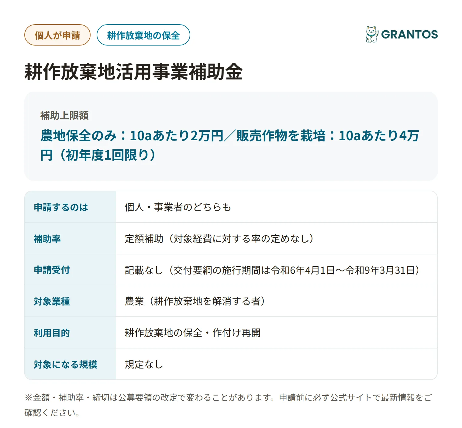 甲佐町耕作放棄地活用事業補助金の対象・金額・締切の概要