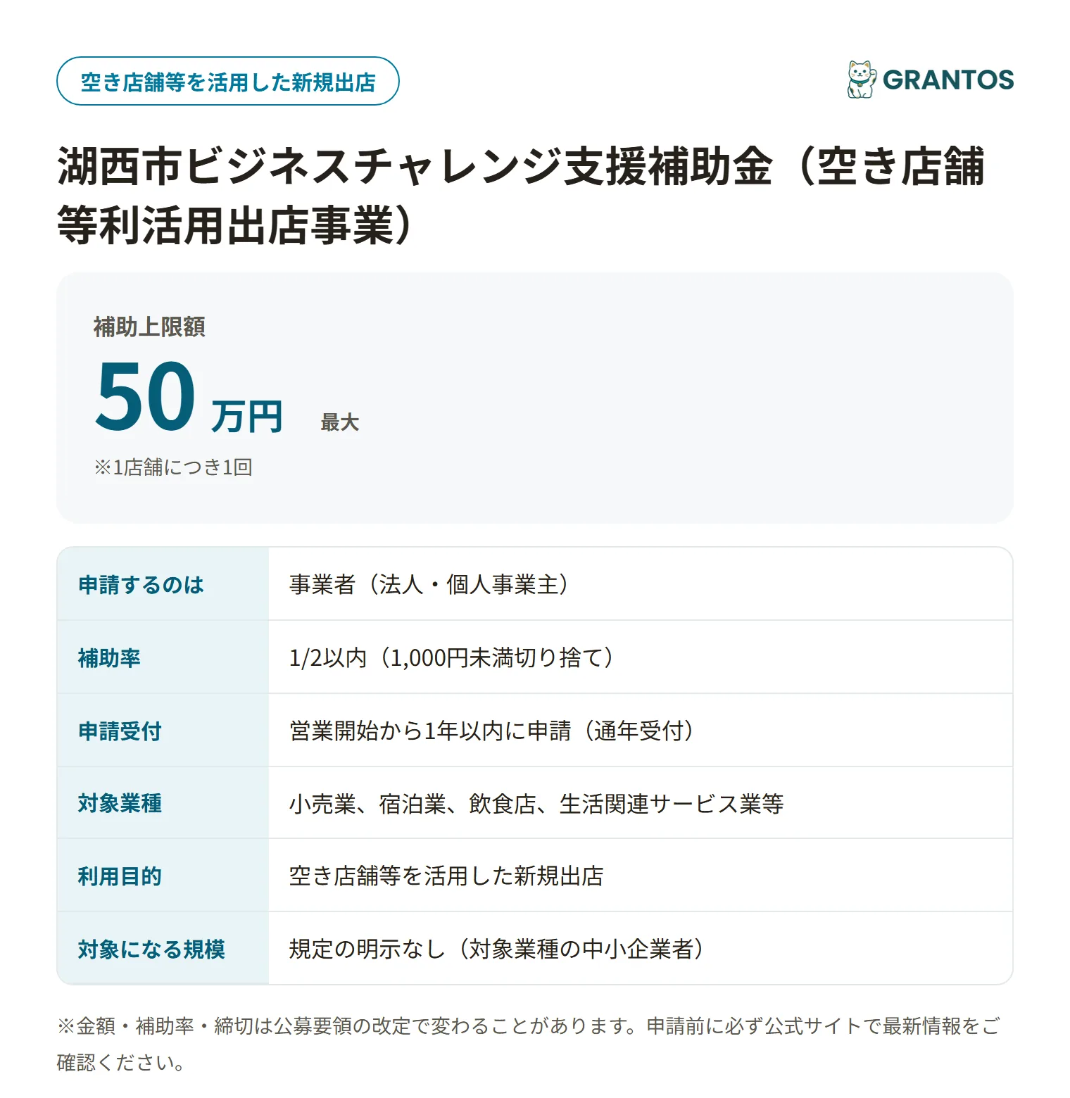湖西市ビジネスチャレンジ支援補助金（空き店舗等利活用出店事業）の対象・金額・締切の概要