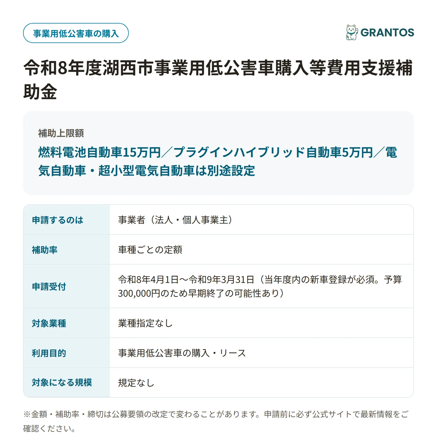 令和8年度湖西市事業用低公害車購入等費用支援補助金の対象・金額・締切の概要