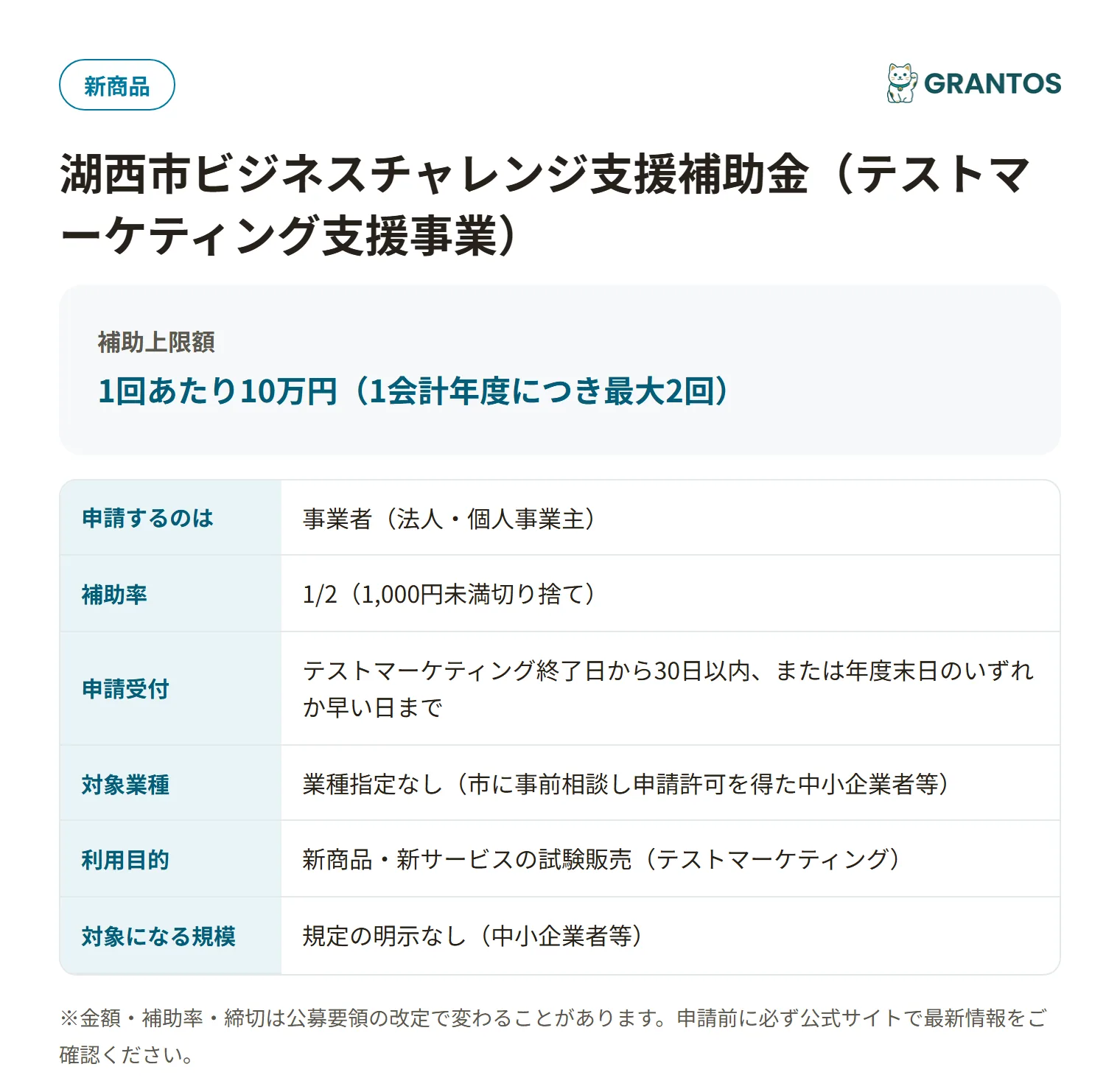 湖西市ビジネスチャレンジ支援補助金（テストマーケティング支援事業）の対象・金額・締切の概要