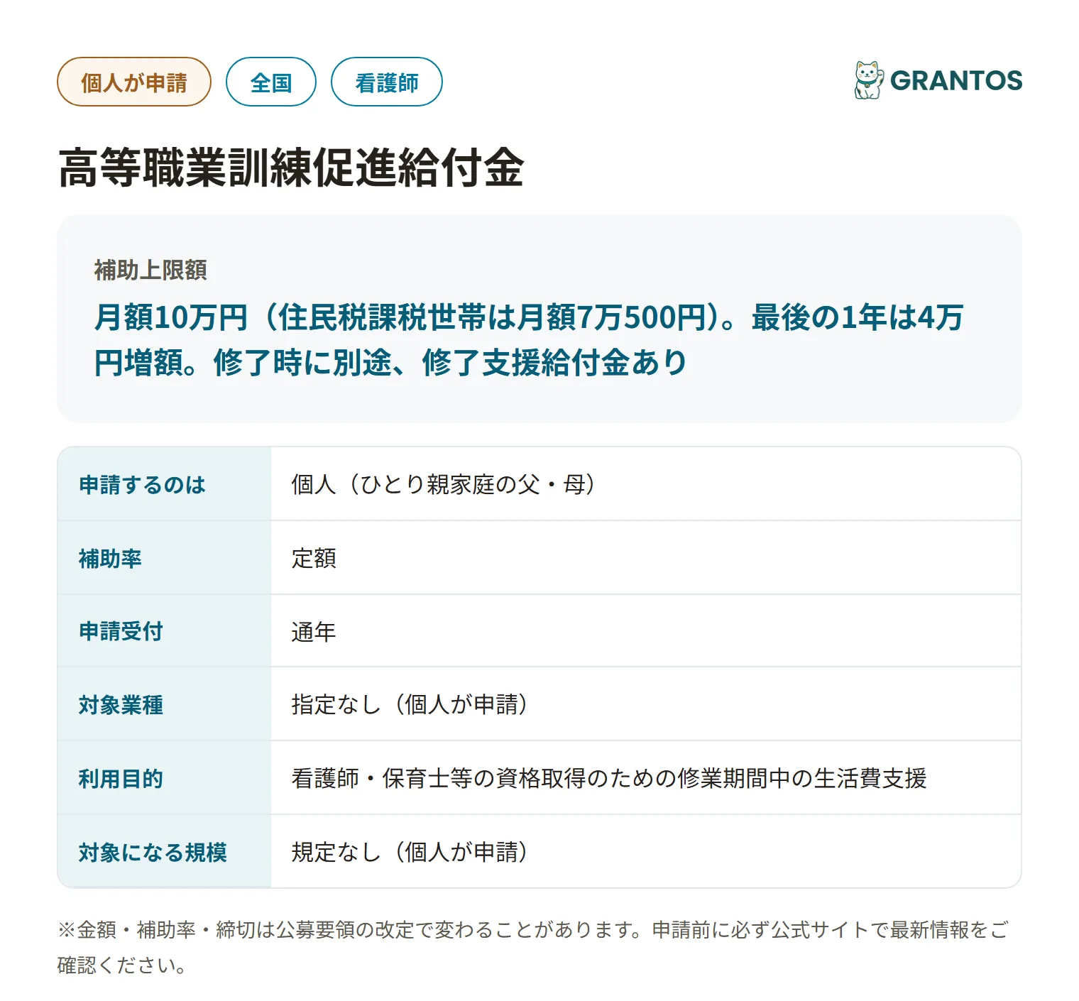 高等職業訓練促進給付金の対象・金額・締切の概要
