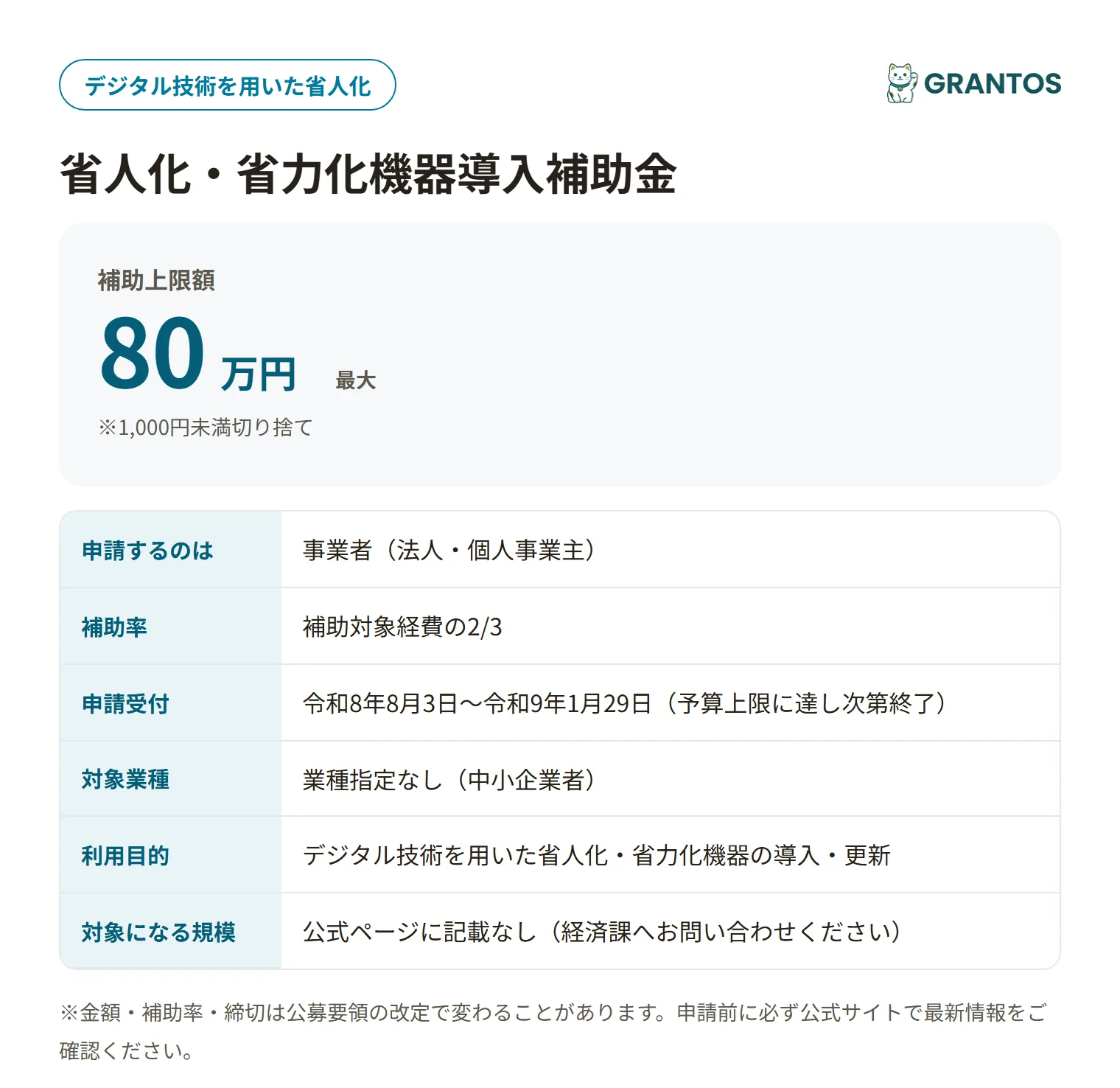 省人化・省力化機器導入補助金の対象・金額・締切の概要