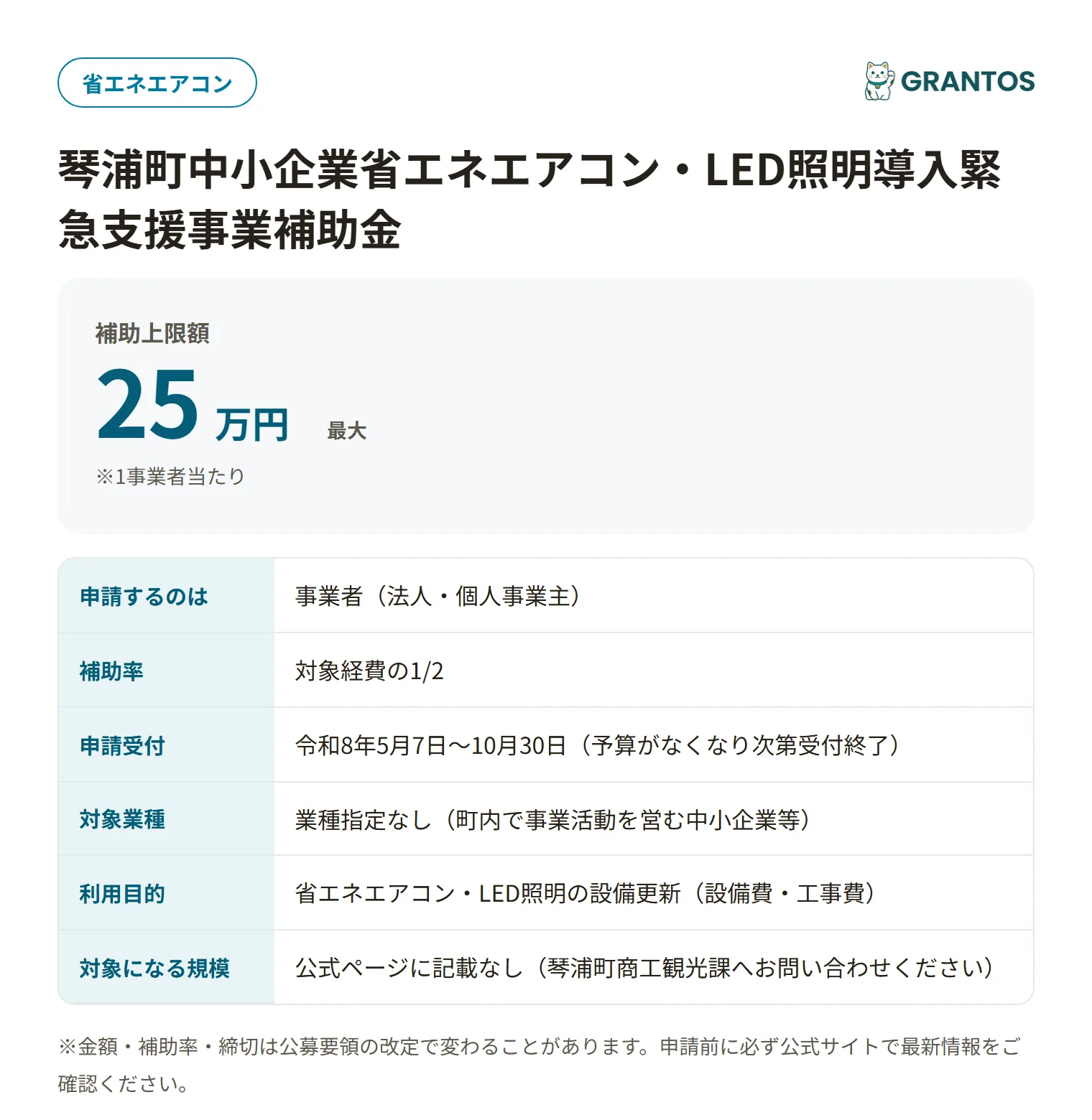 琴浦町省エネエアコン・LED照明補助金の対象・金額・締切の概要