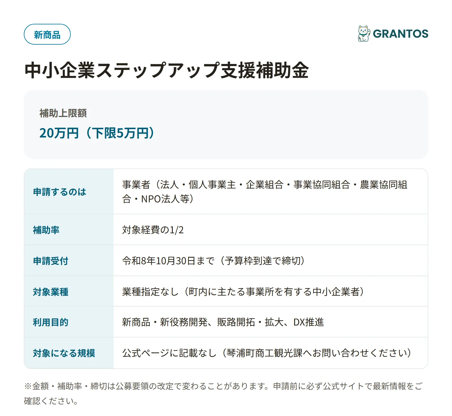 琴浦町中小企業ステップアップ支援補助金の対象・金額・締切の概要