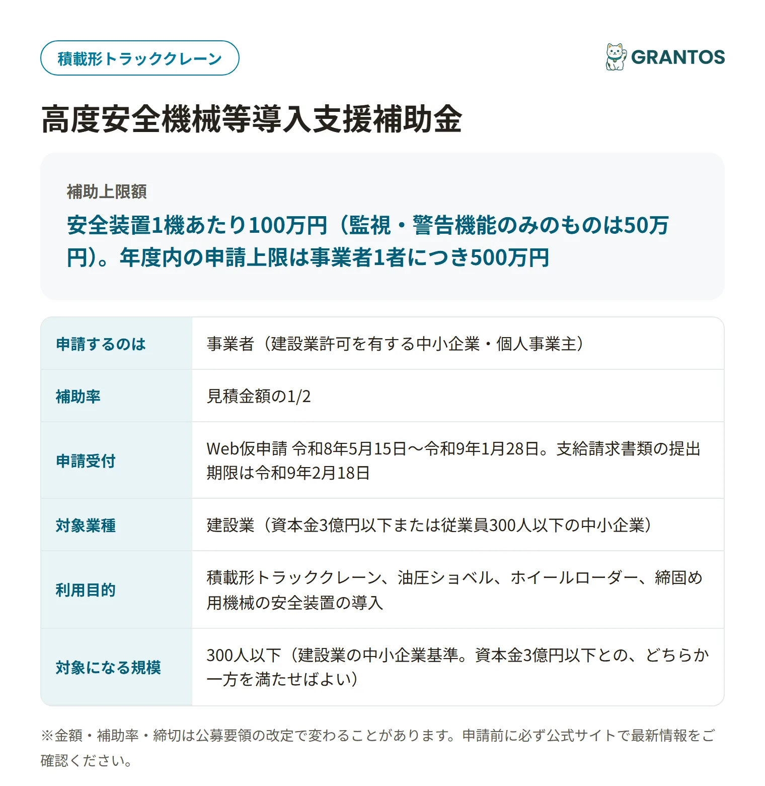高度安全機械等導入支援補助金の対象・金額・締切の概要