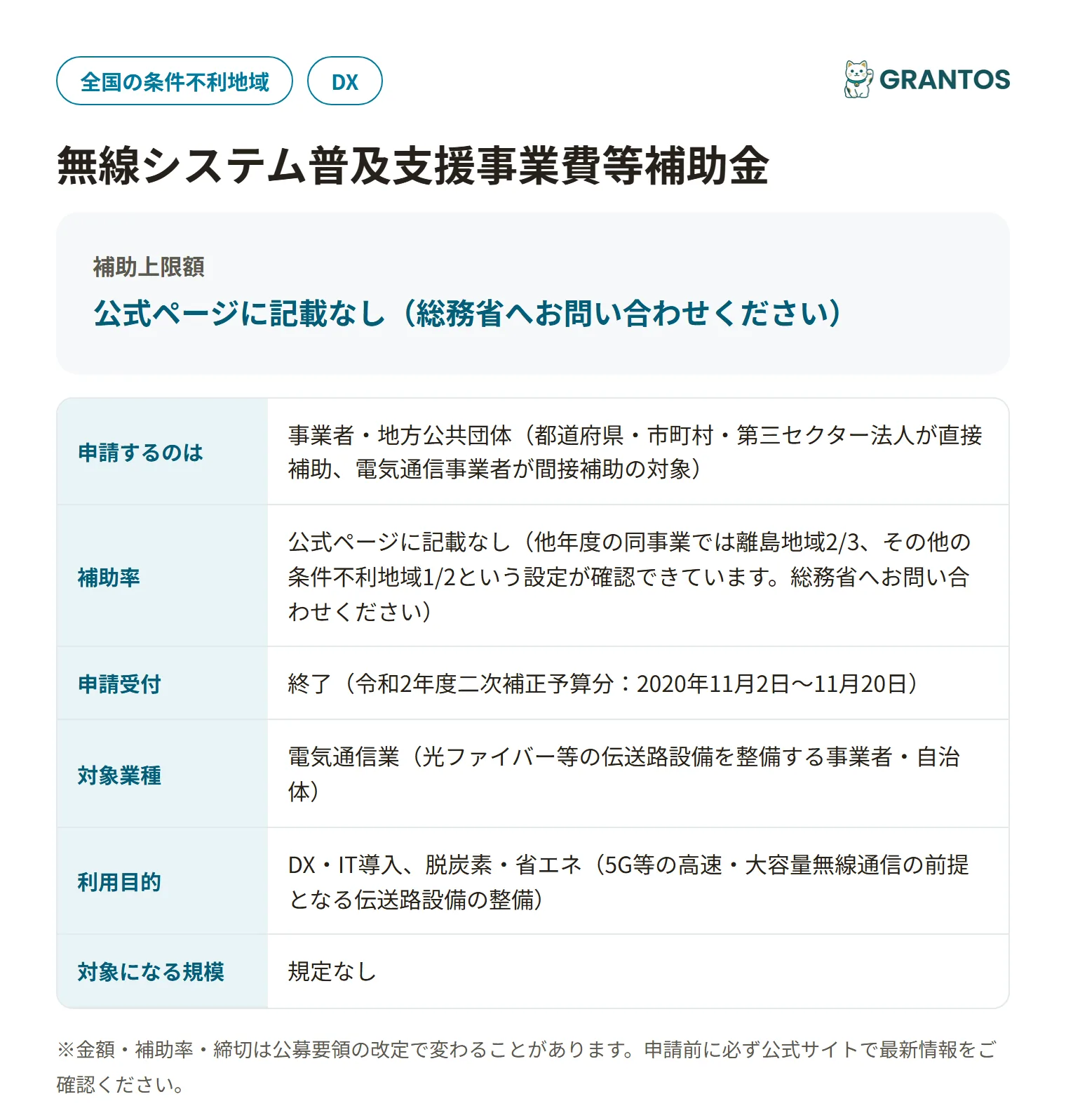 無線システム普及支援事業費等補助金（高度無線環境整備推進事業）の対象・金額・締切の概要