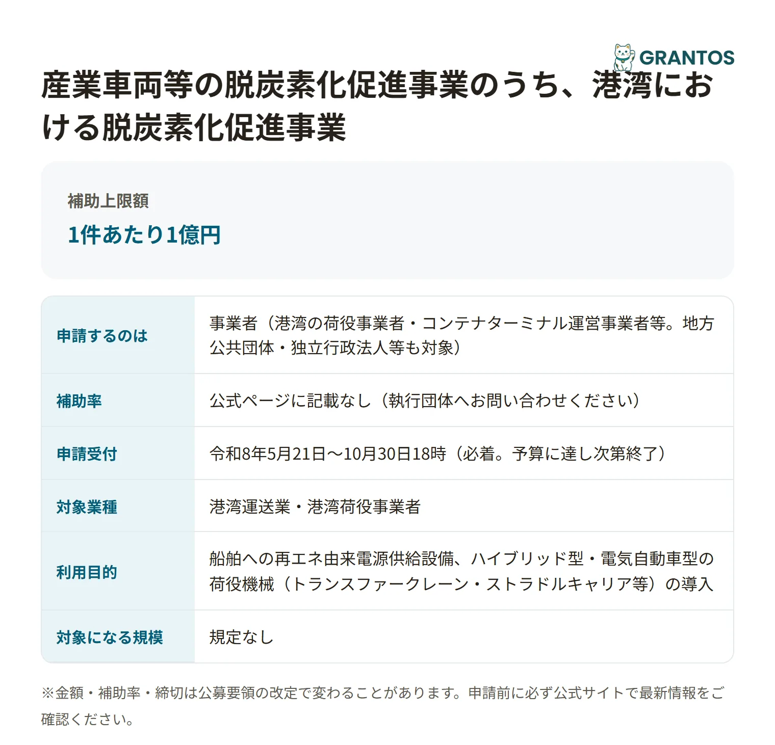 港湾における脱炭素化促進事業の対象・金額・締切の概要