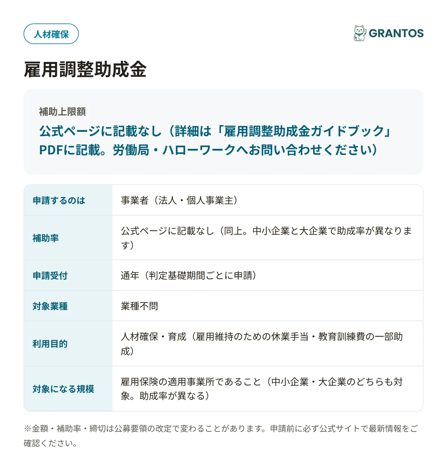 雇用調整助成金の対象・仕組みの概要