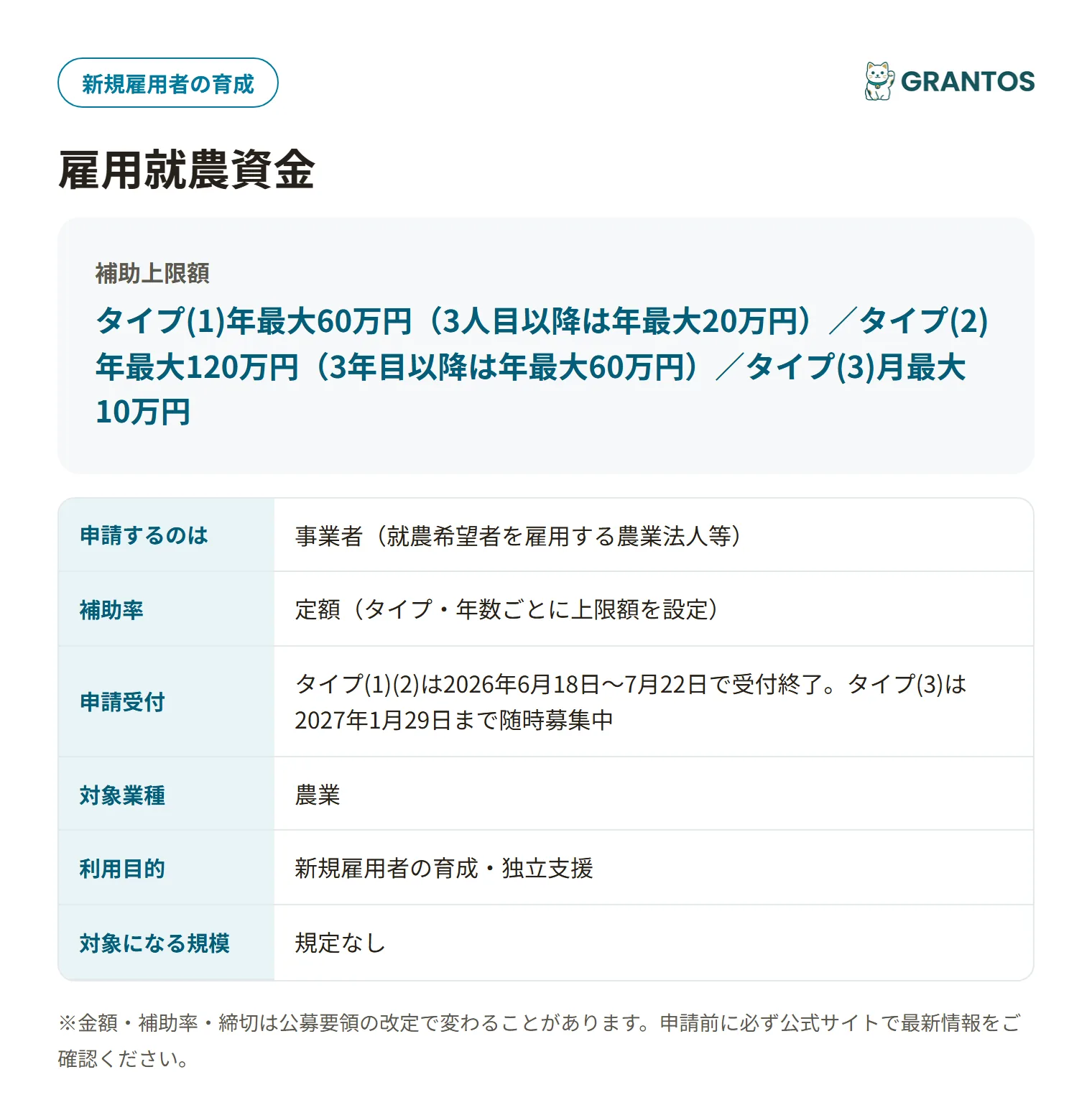 雇用就農資金の対象・金額・締切の概要