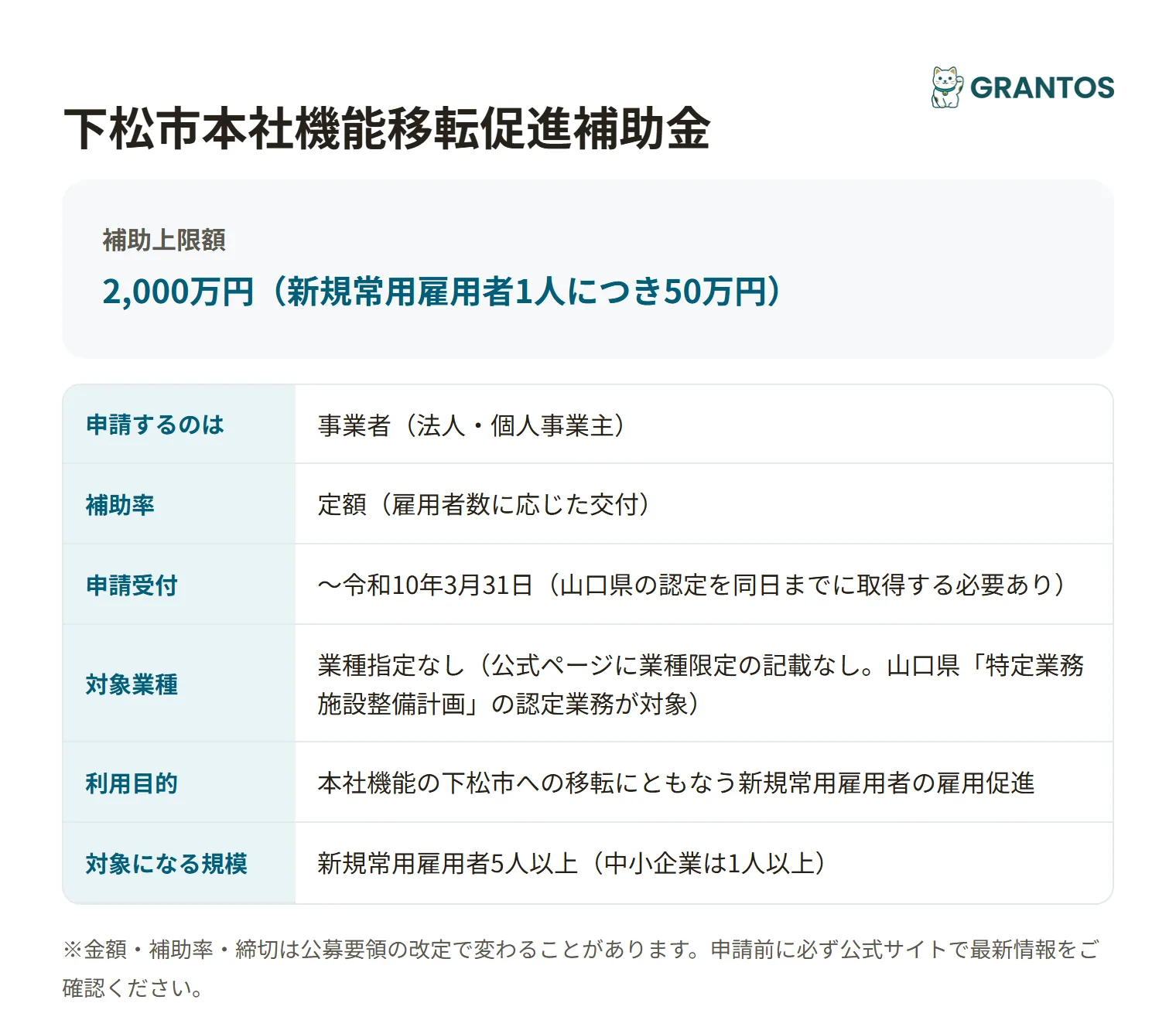 下松市本社機能移転促進補助金の対象・金額・締切の概要