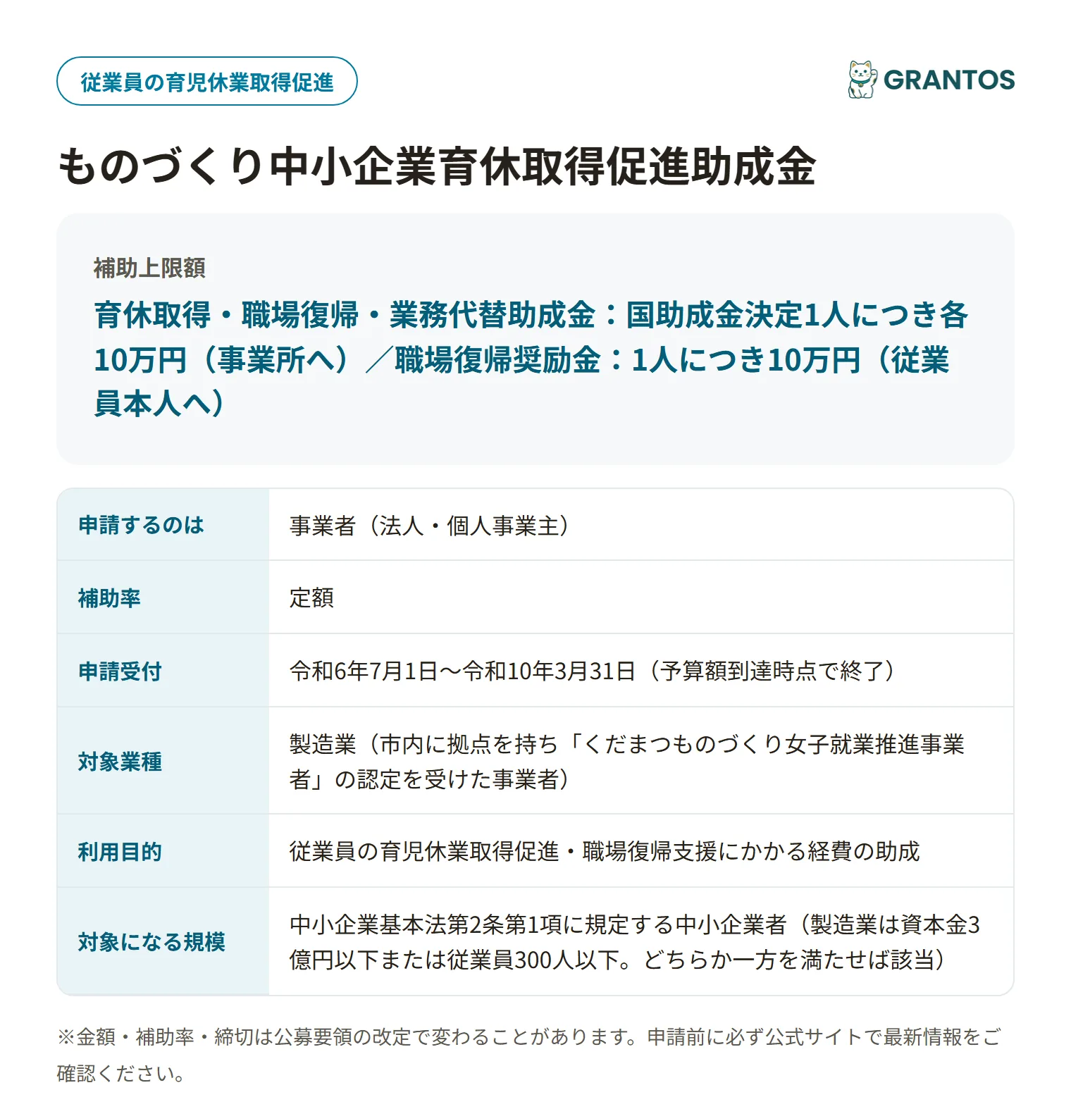 ものづくり中小企業育休取得促進助成金の対象・金額・締切の概要