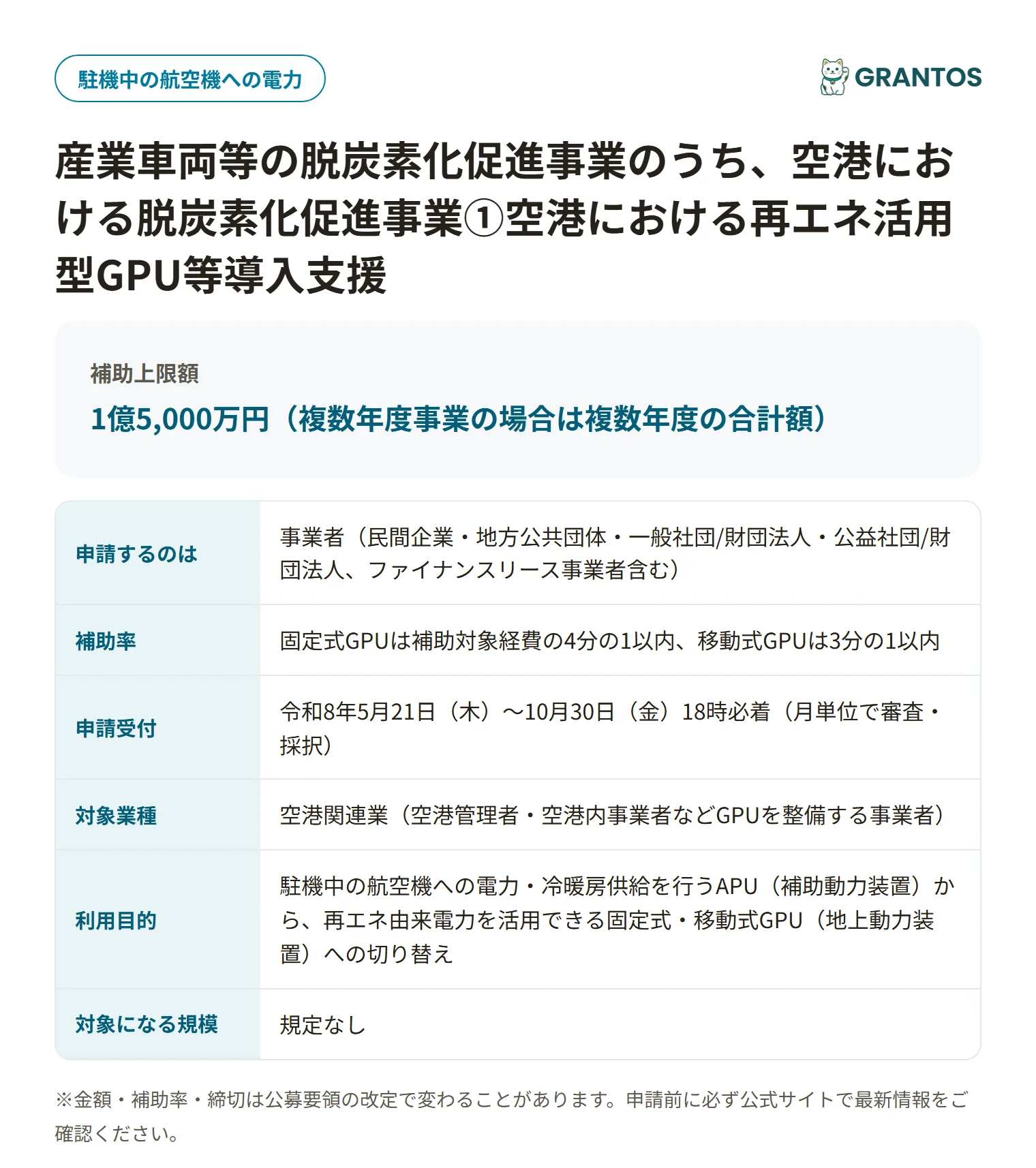 空港における再エネ活用型GPU等導入支援の対象・金額・締切の概要