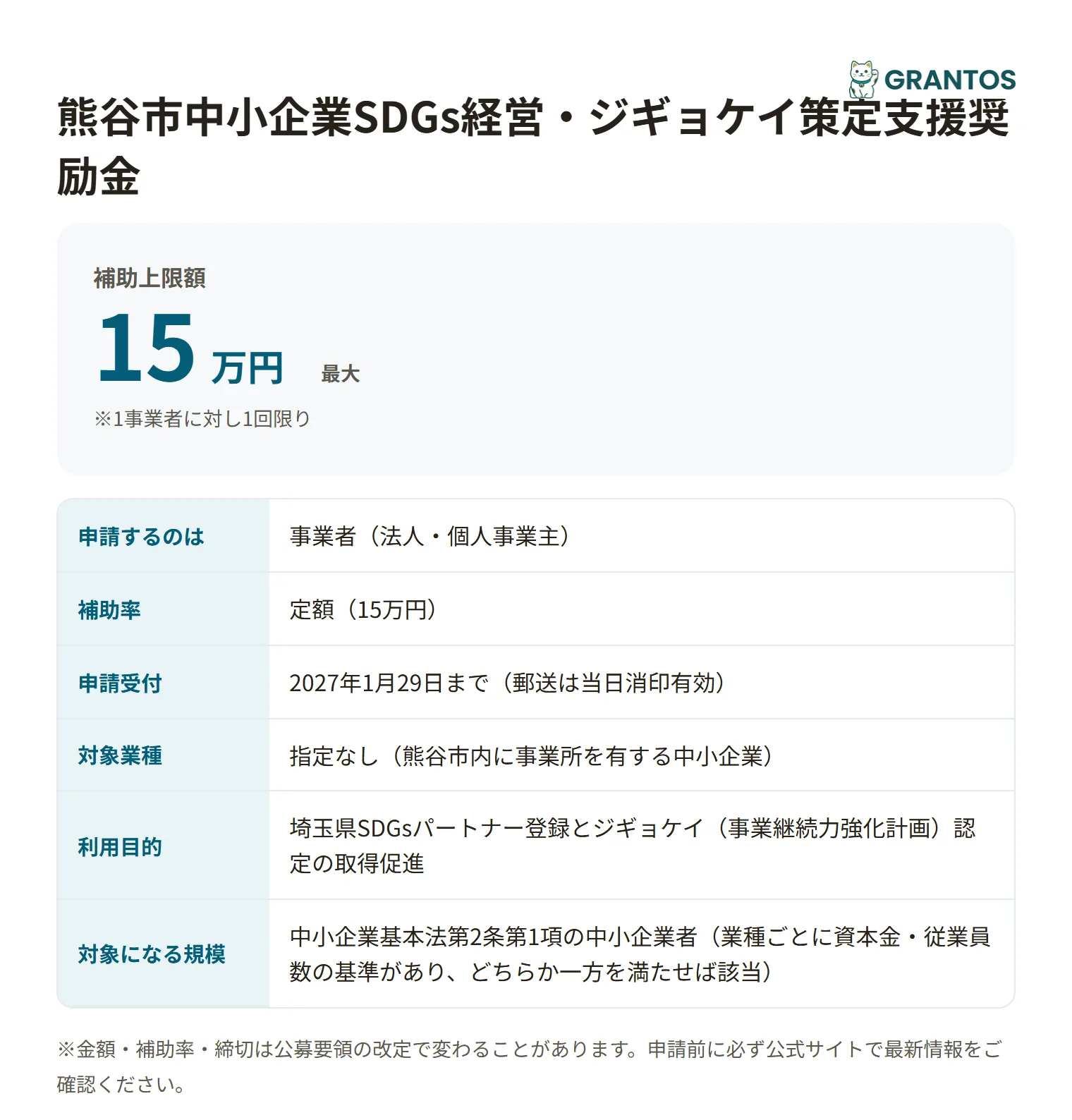 熊谷市中小企業SDGs経営・ジギョケイ策定支援奨励金の対象・金額・締切の概要