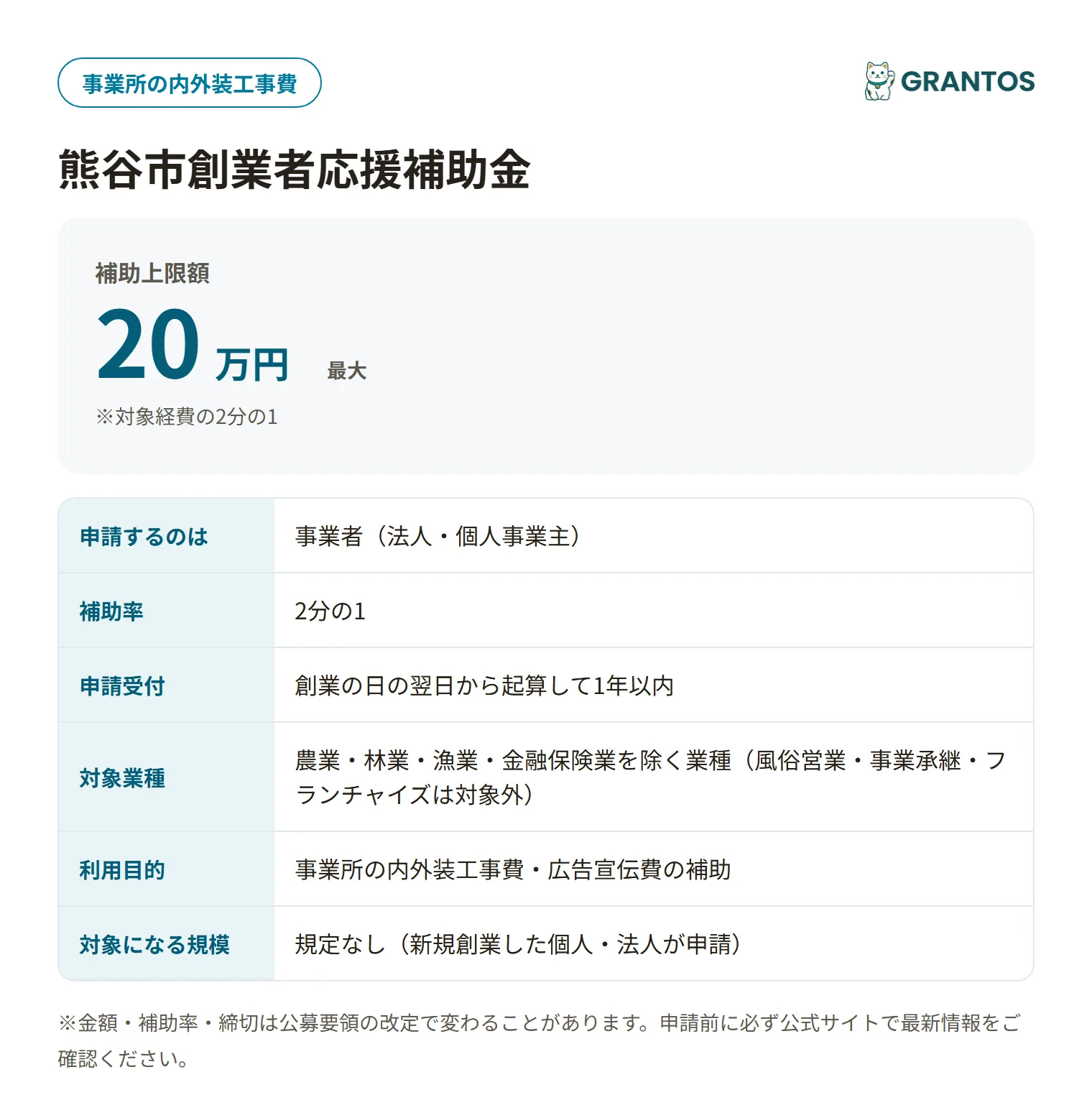 熊谷市創業者応援補助金の対象・金額・締切の概要