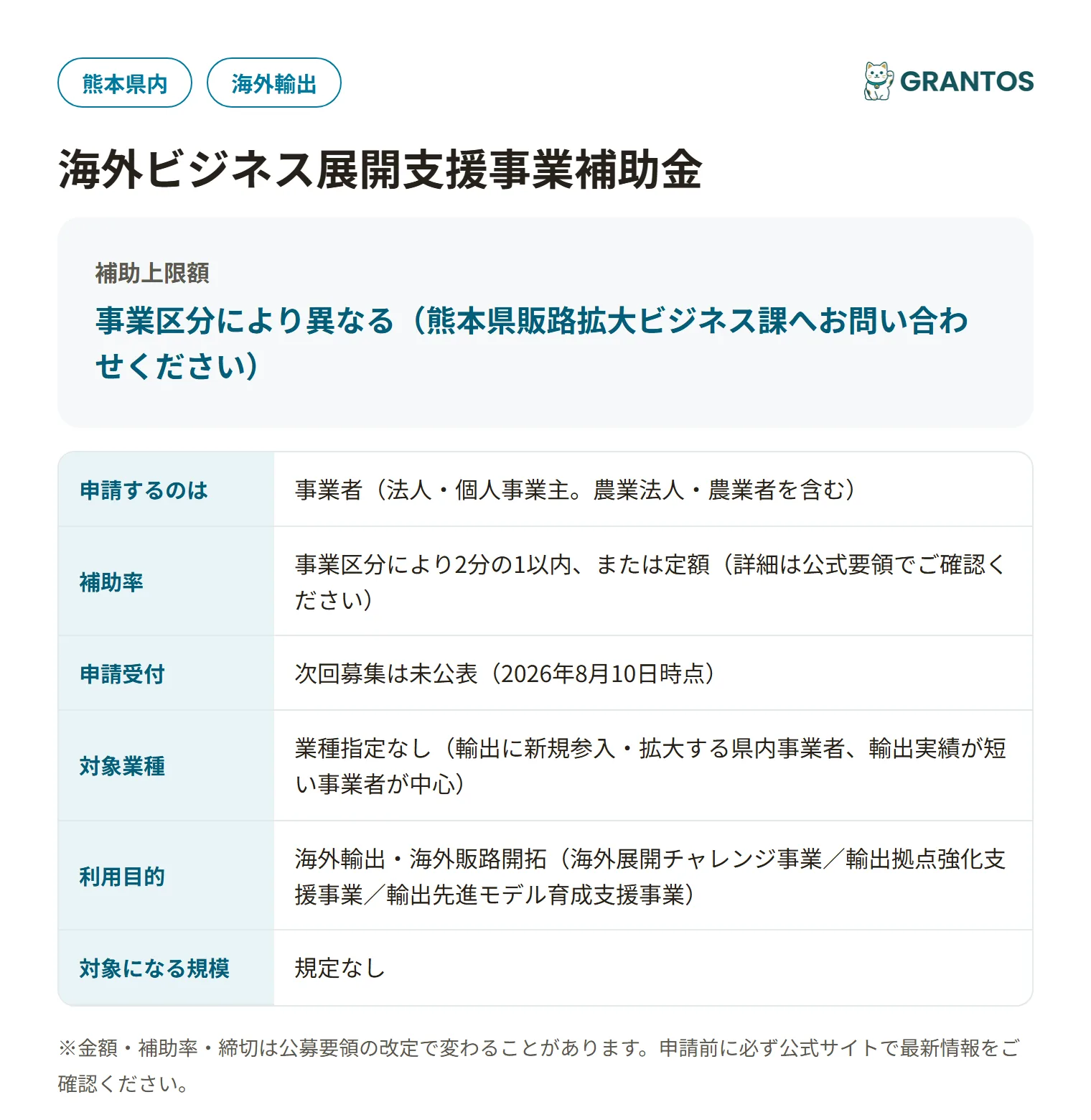 熊本県海外ビジネス展開支援事業補助金の対象・金額・締切の概要