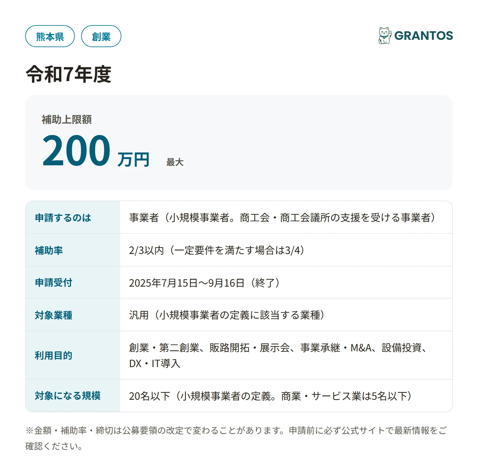 くまもと型小規模事業者経営発展支援事業補助金（令和7年度第2回）の対象・金額・締切の概要