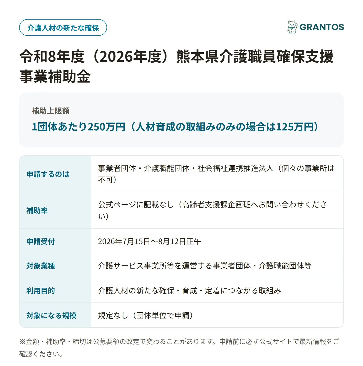 介護職員確保支援事業補助金の対象・金額・締切の概要