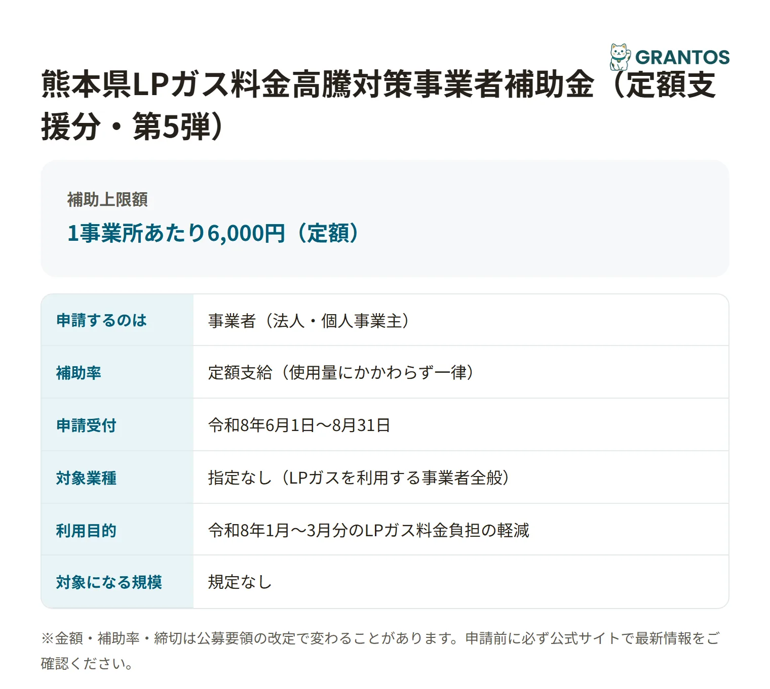 LPガス料金高騰対策事業者補助金(定額支援・第5弾)の対象・金額・締切の概要
