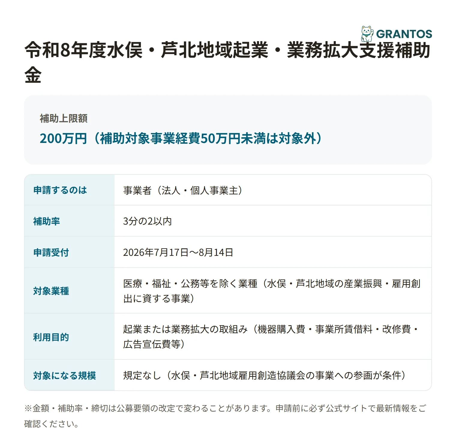 水俣・芦北地域起業・業務拡大支援補助金の対象・金額・締切の概要
