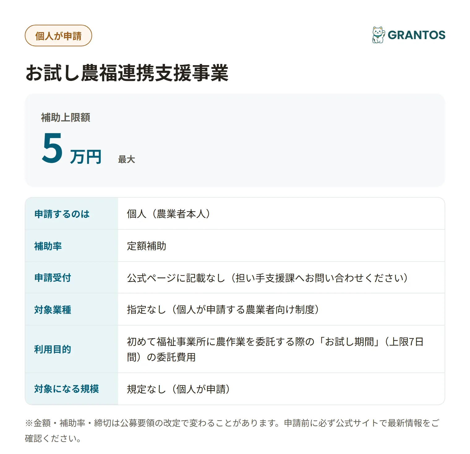 お試し農福連携支援事業の対象・金額・締切の概要