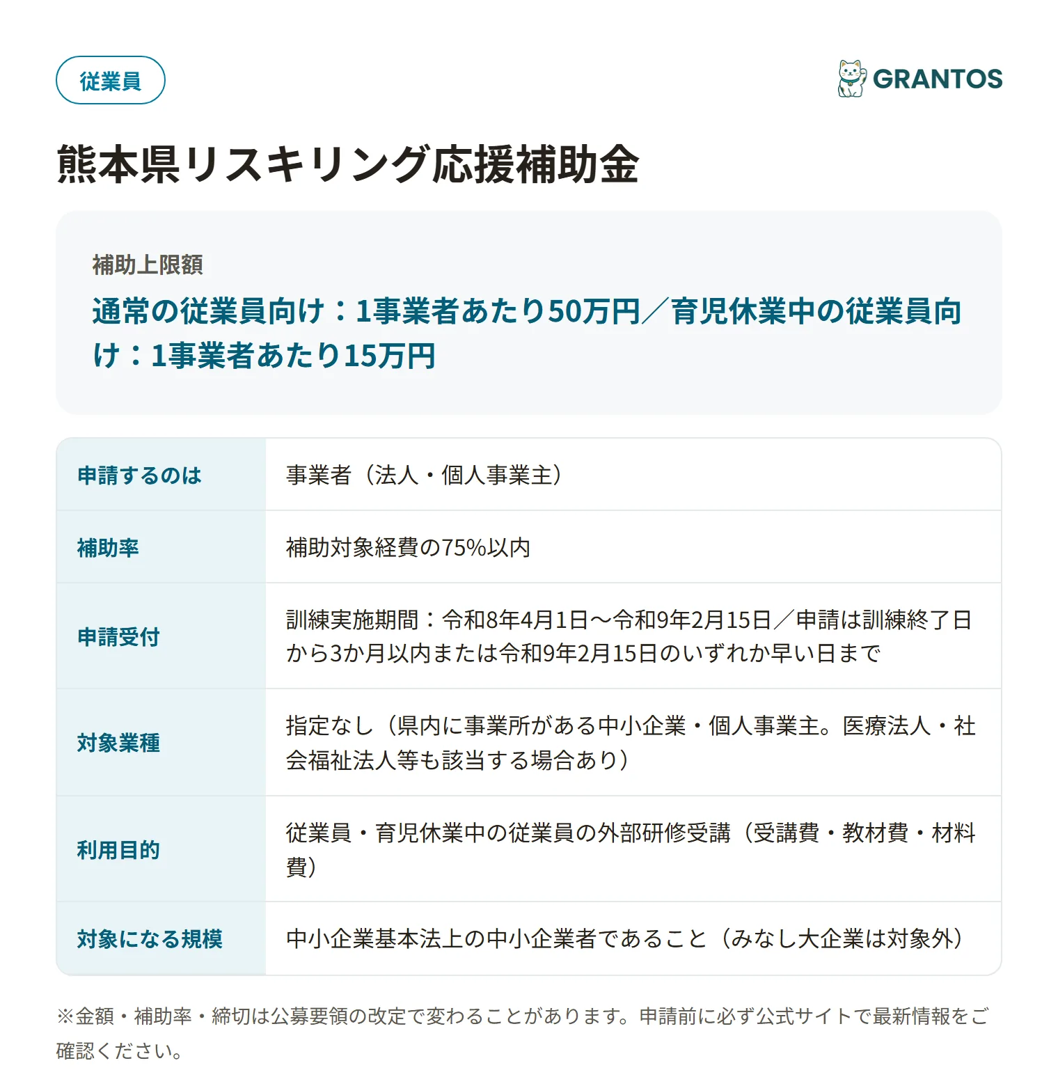 リスキリング応援補助金の対象・金額・締切の概要