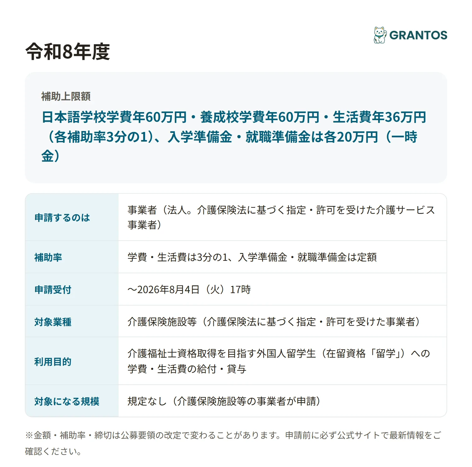 外国人留学生奨学金等支給支援事業費補助金の対象・金額・締切の概要