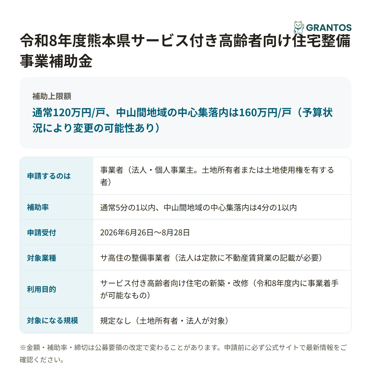 サービス付き高齢者向け住宅整備事業補助金の対象・金額・締切の概要
