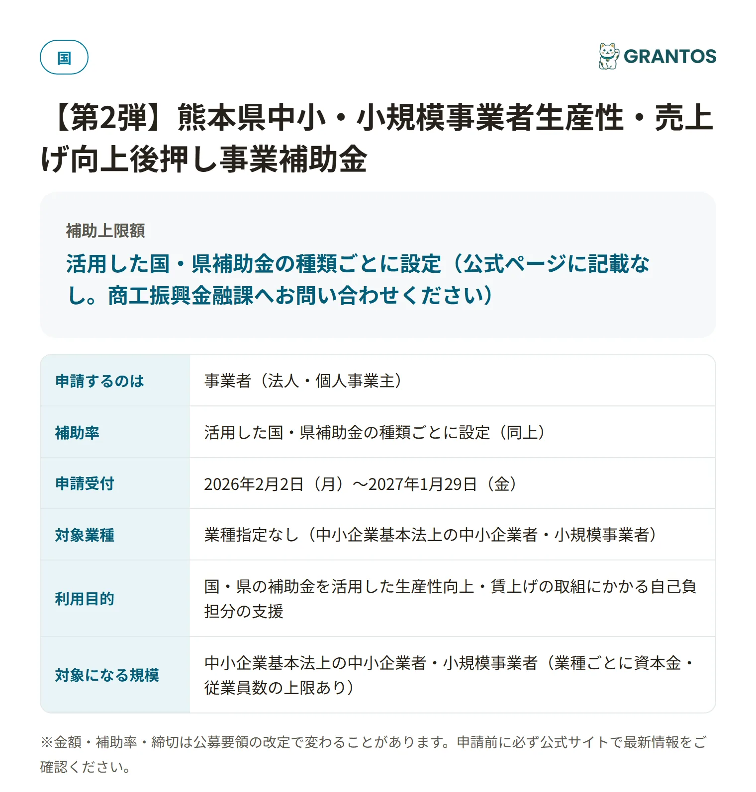 熊本県中小・小規模事業者生産性・売上げ向上後押し事業補助金の対象・金額・締切の概要