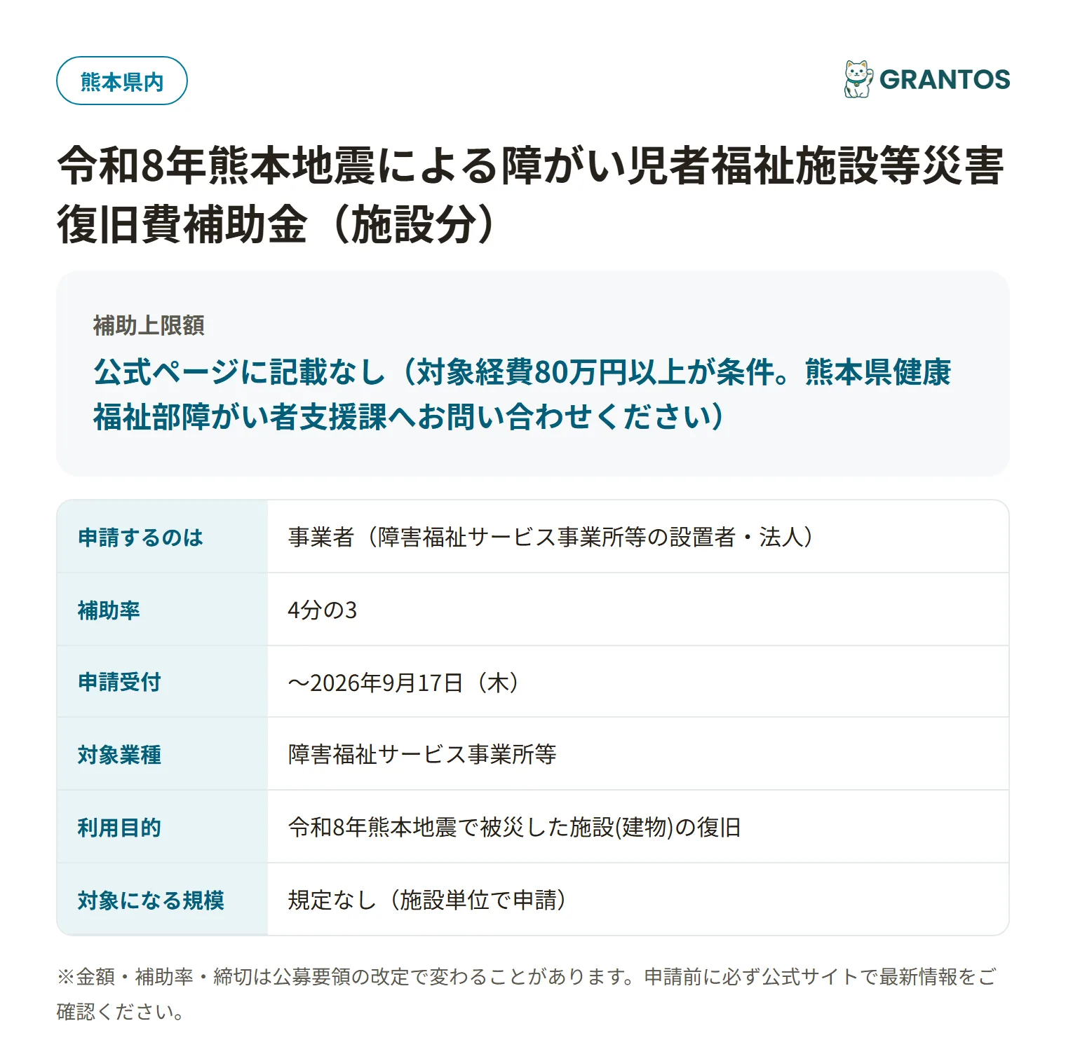 熊本県障がい児者福祉施設災害復旧費補助金（施設分）の対象・金額・締切の概要
