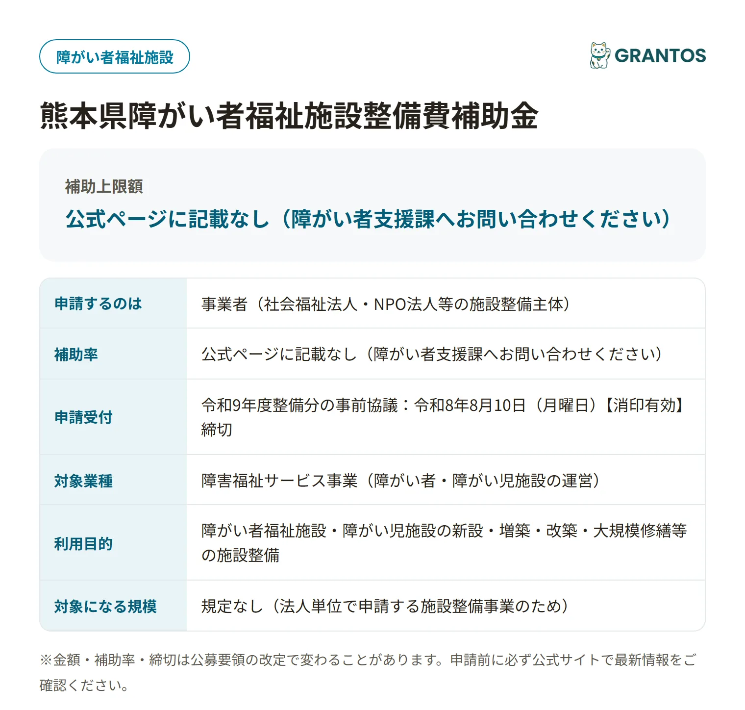 障がい者福祉施設整備費補助金の対象・金額・締切の概要