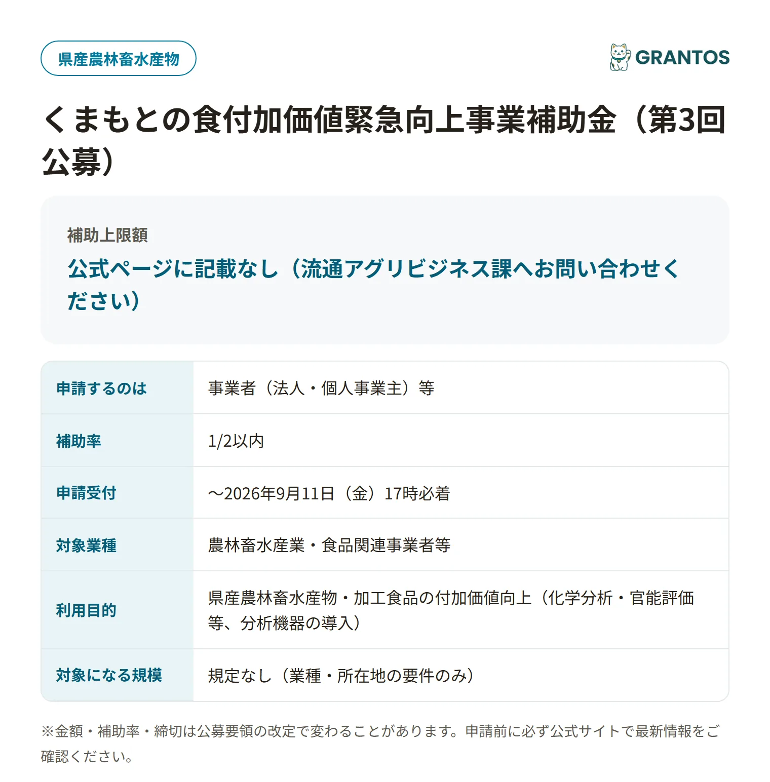 くまもとの食付加価値緊急向上事業補助金の対象・金額・締切の概要
