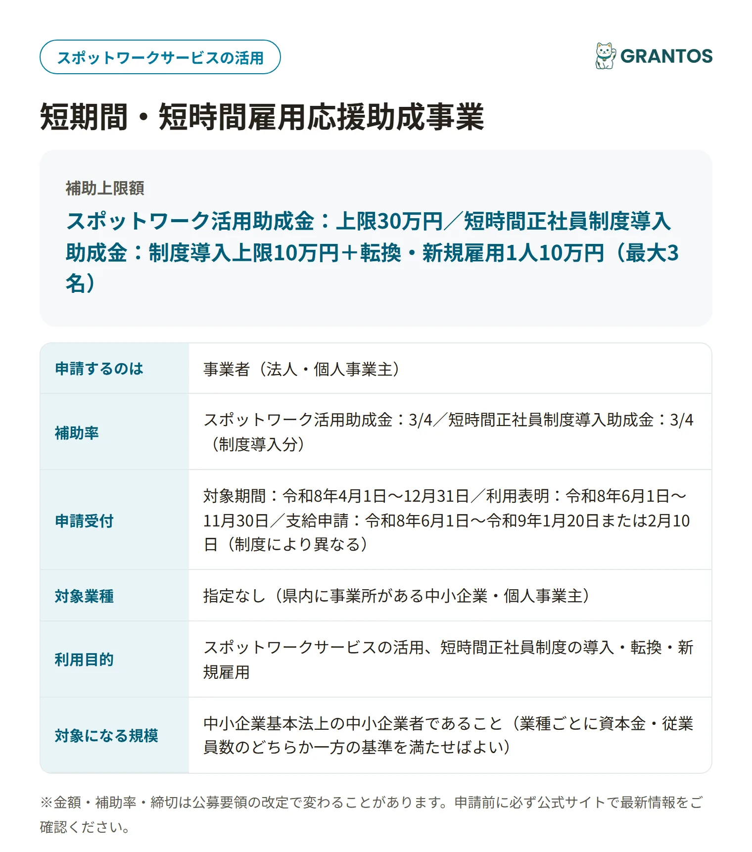 短期間・短時間雇用応援助成事業の対象・金額・締切の概要