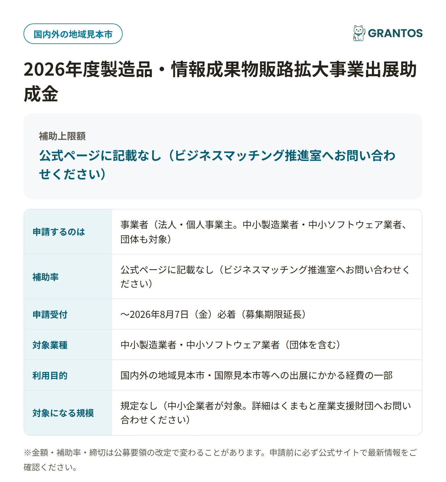 製造品・情報成果物販路拡大事業出展助成金の対象・金額・締切の概要