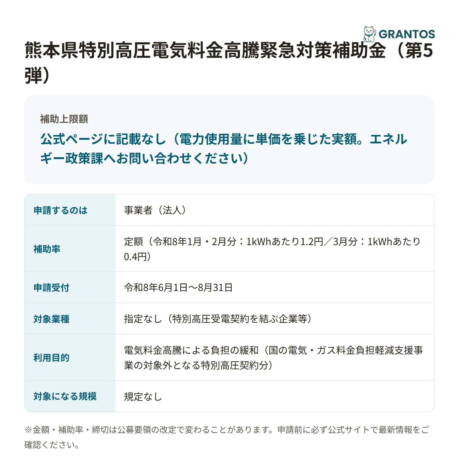 特別高圧電気料金高騰緊急対策補助金(第5弾)の対象・金額・締切の概要