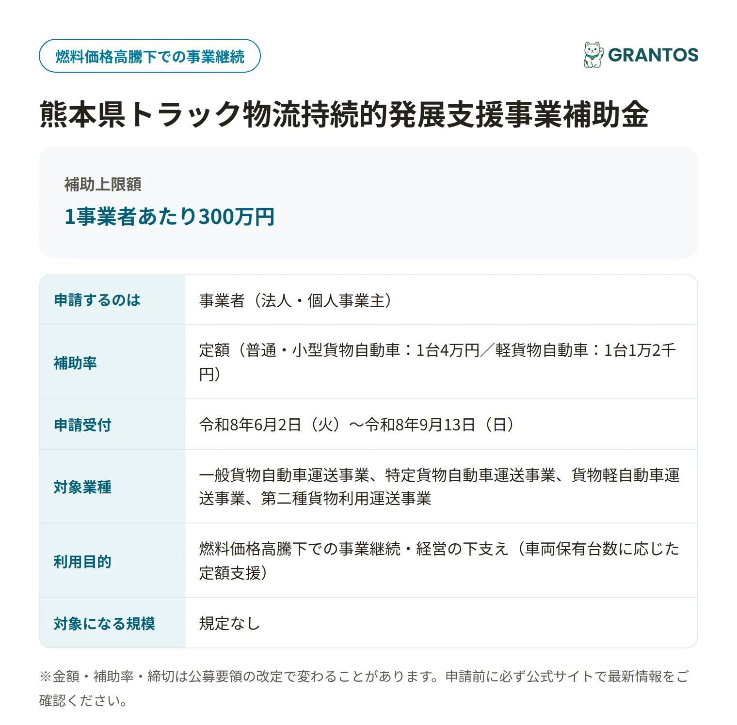 トラック物流持続的発展支援事業補助金の対象・金額・締切の概要