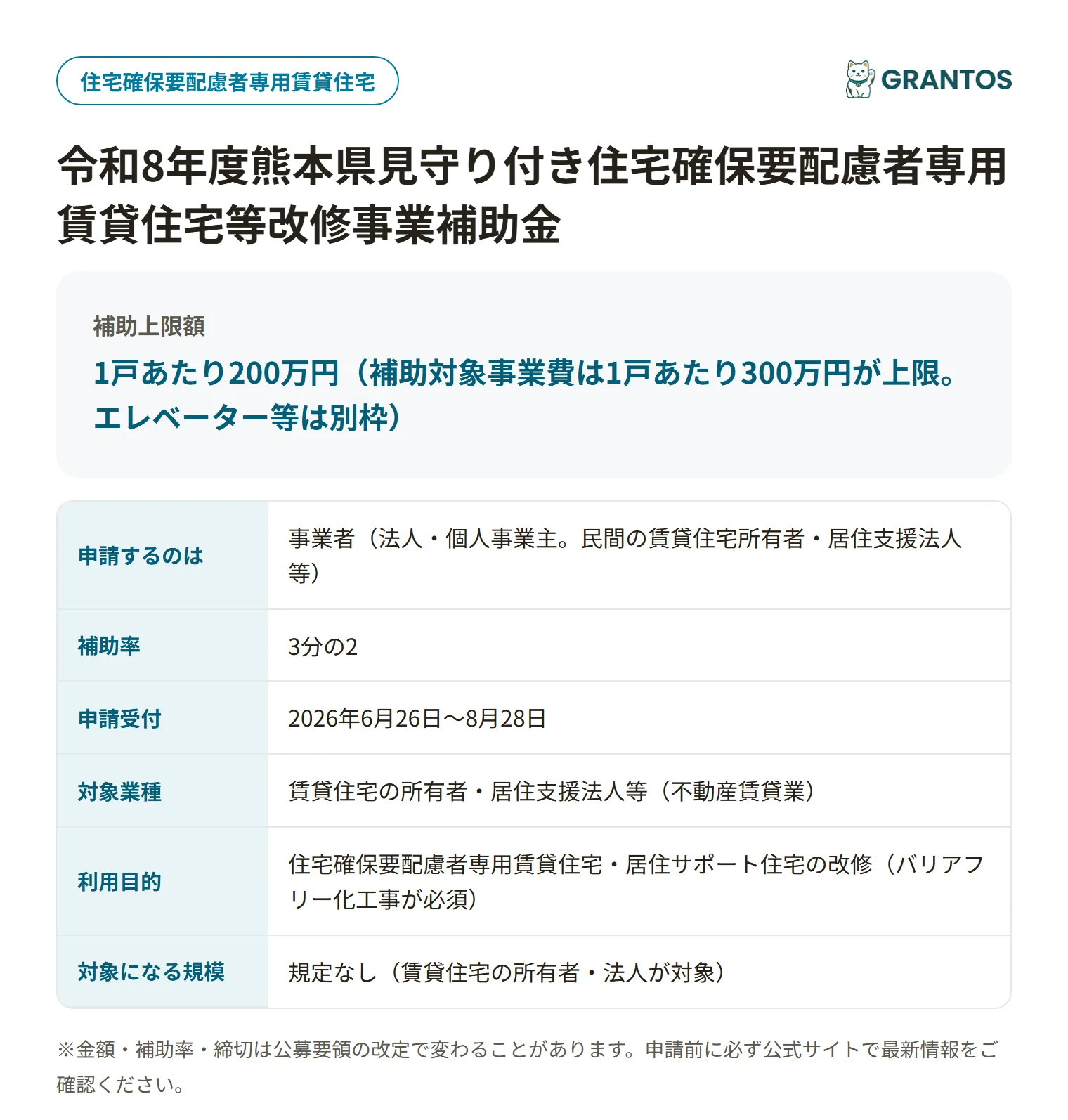 見守り付き住宅確保要配慮者専用賃貸住宅等改修事業補助金の対象・金額・締切の概要