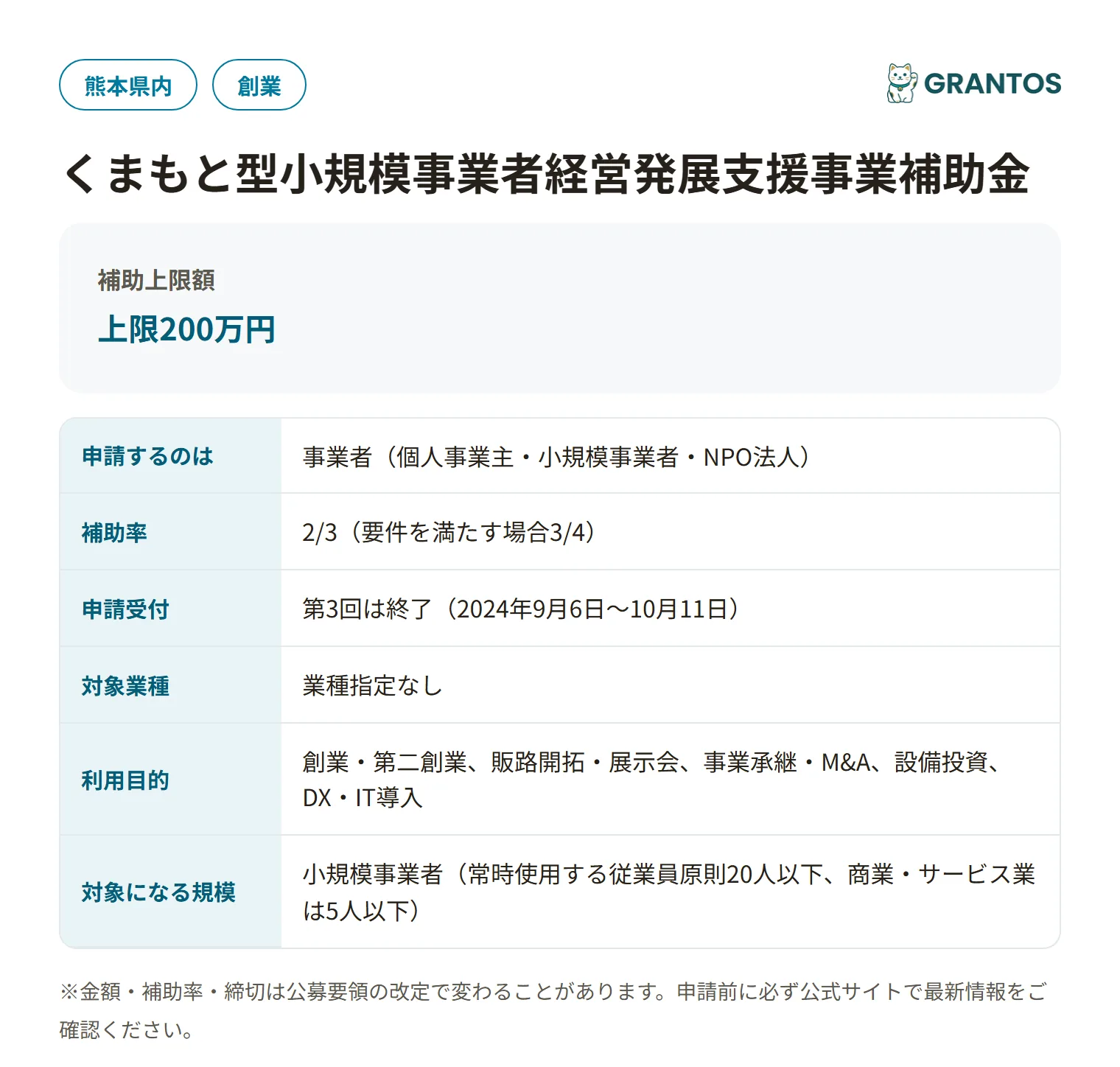 くまもと型小規模事業者経営発展支援事業補助金の対象・金額・締切の概要