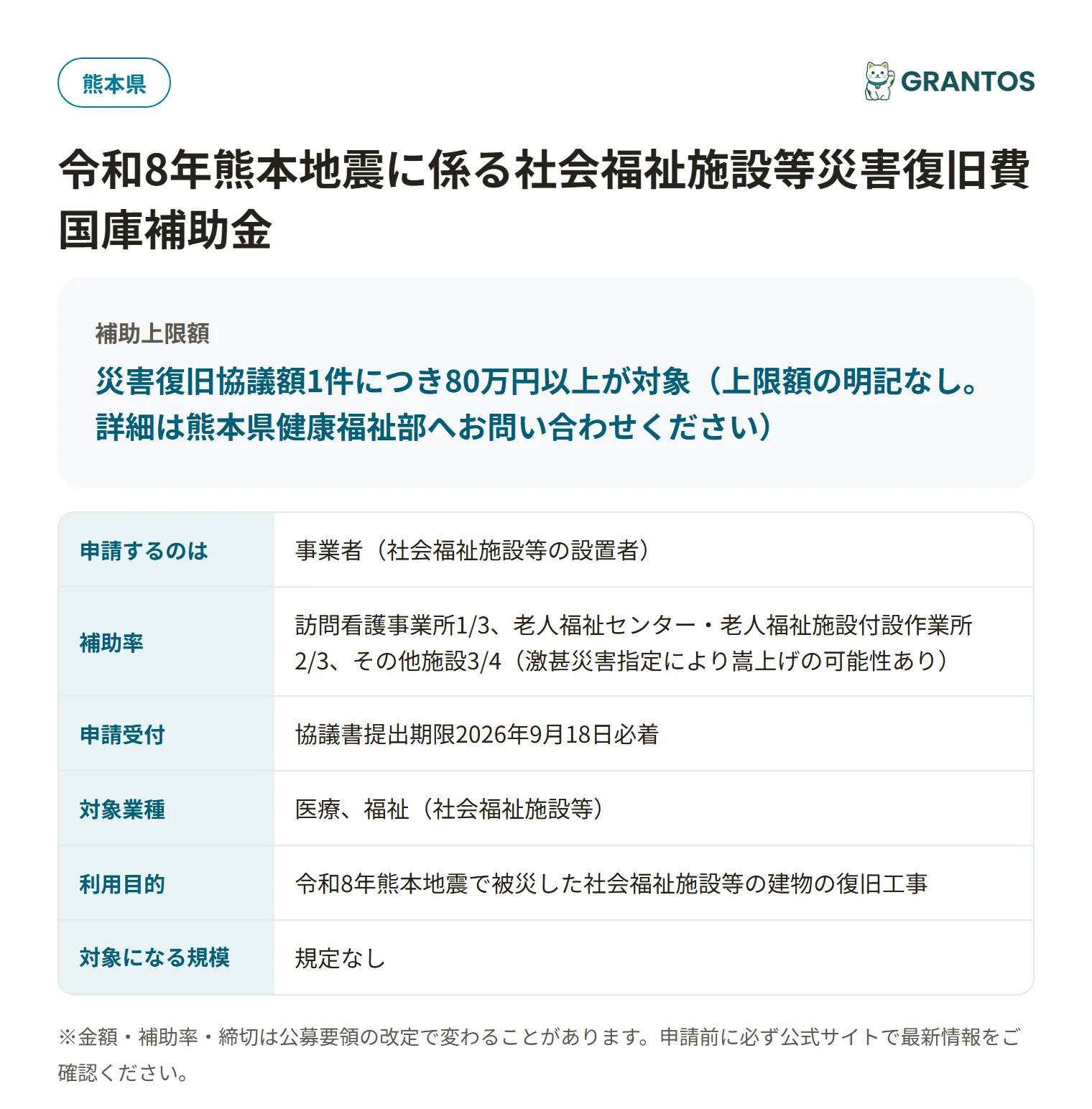 社会福祉施設等災害復旧費国庫補助金の対象・金額・締切の概要