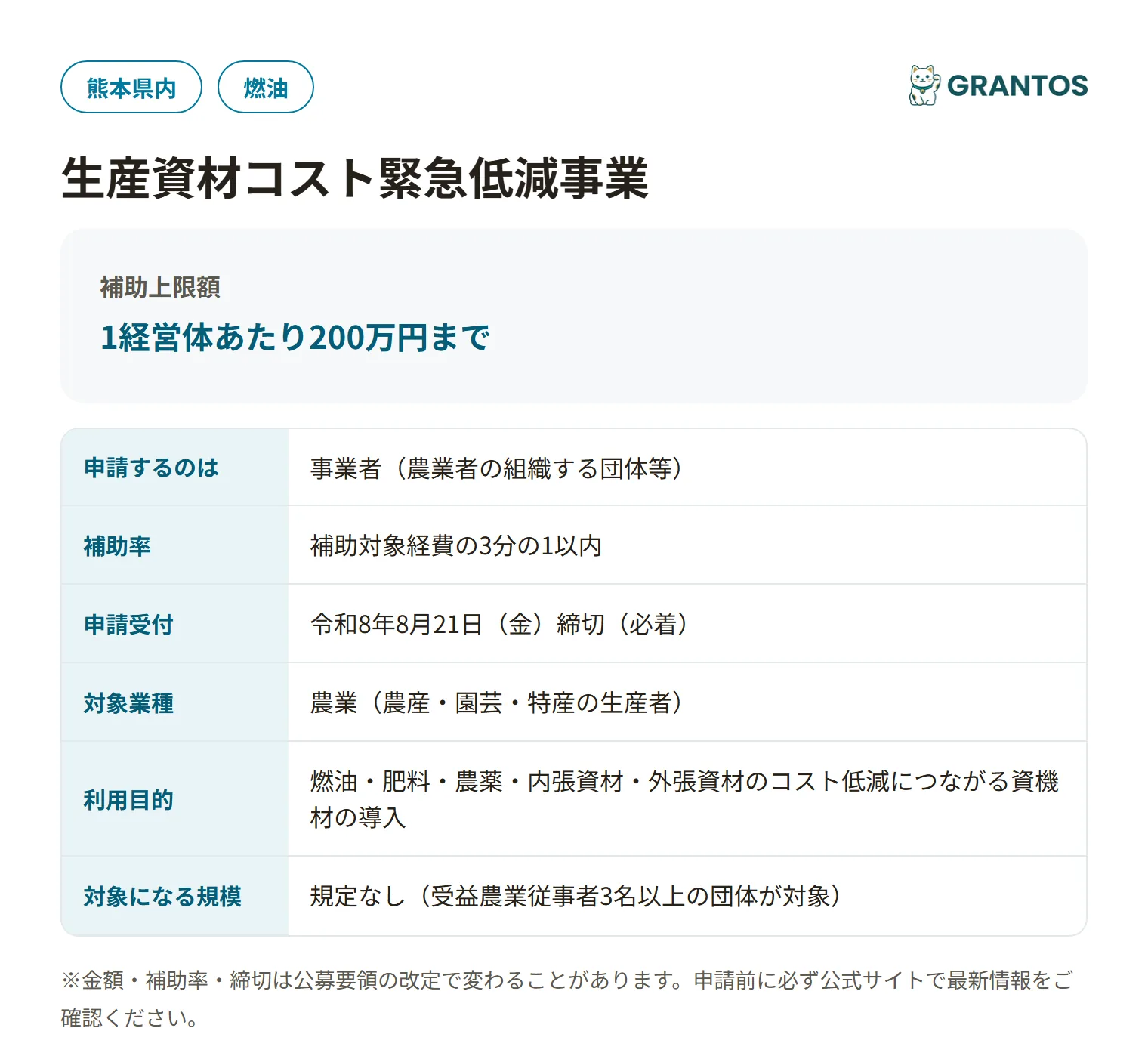 生産資材コスト緊急低減事業の対象・金額・締切の概要