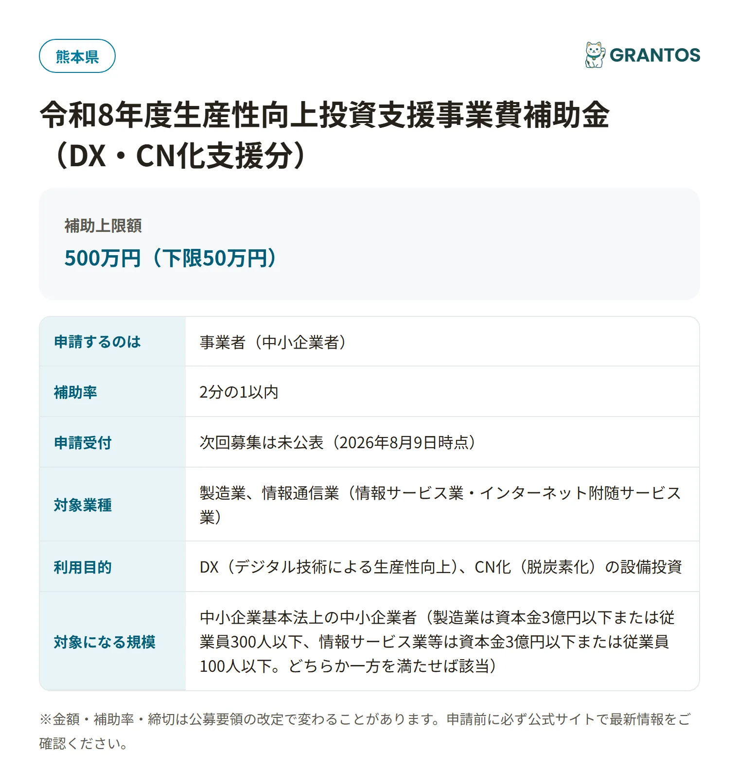 生産性向上投資支援事業費補助金(DX・CN化支援分)の対象・金額・締切の概要