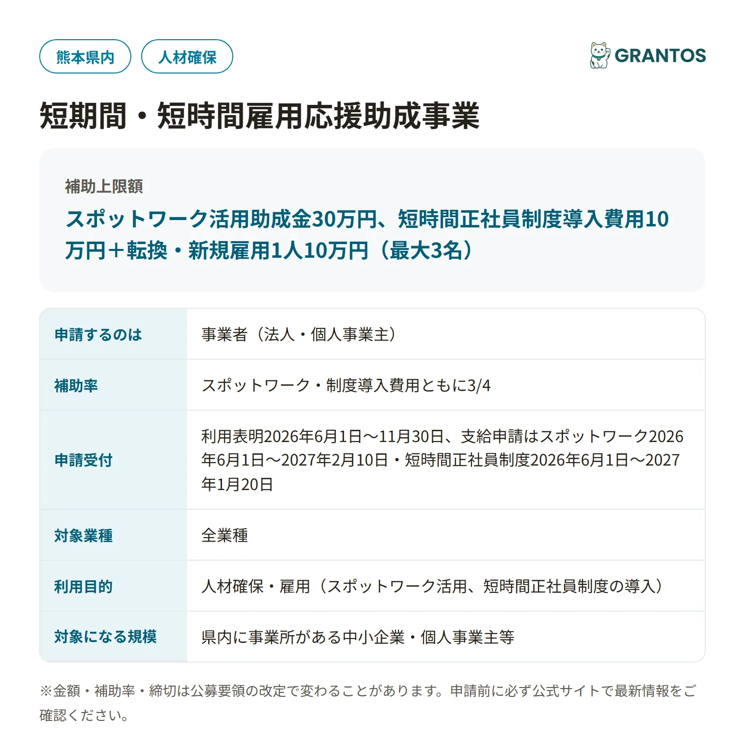 短期間・短時間雇用応援助成事業の対象・金額・締切の概要