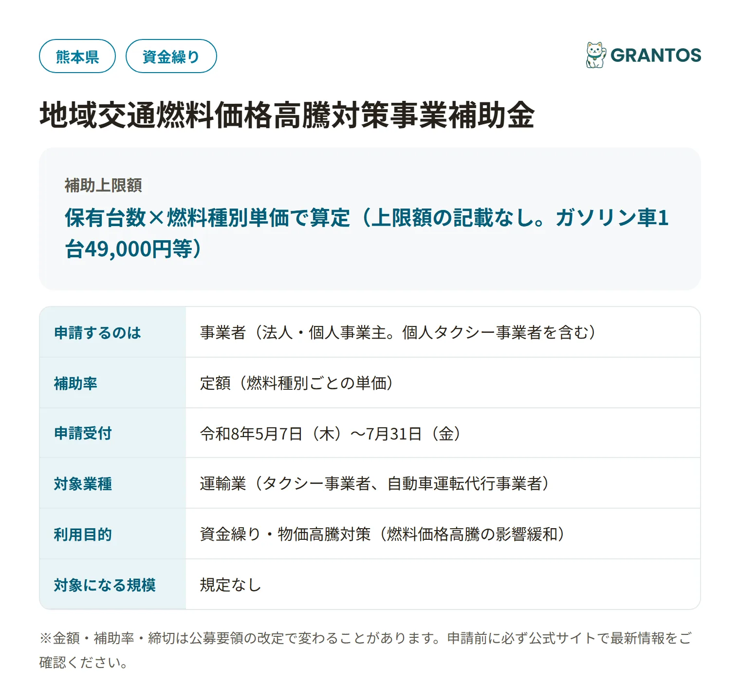 熊本県地域交通燃料価格高騰対策事業補助金（タクシー・自動車運転代行業）の対象・金額・締切の概要