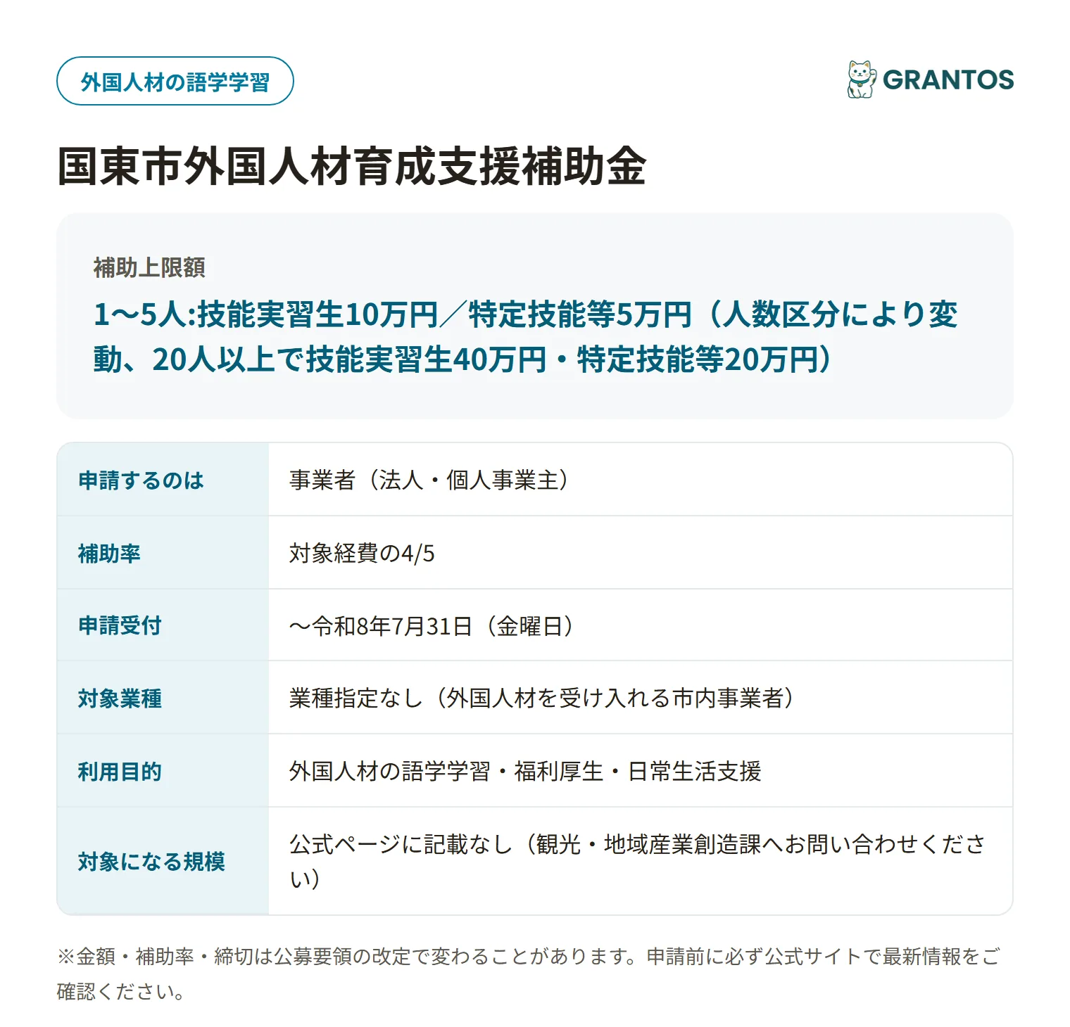 外国人材育成支援補助金の対象・金額・締切の概要