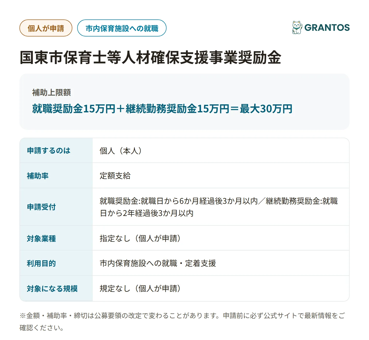 保育士等人材確保支援事業奨励金の対象・金額・締切の概要