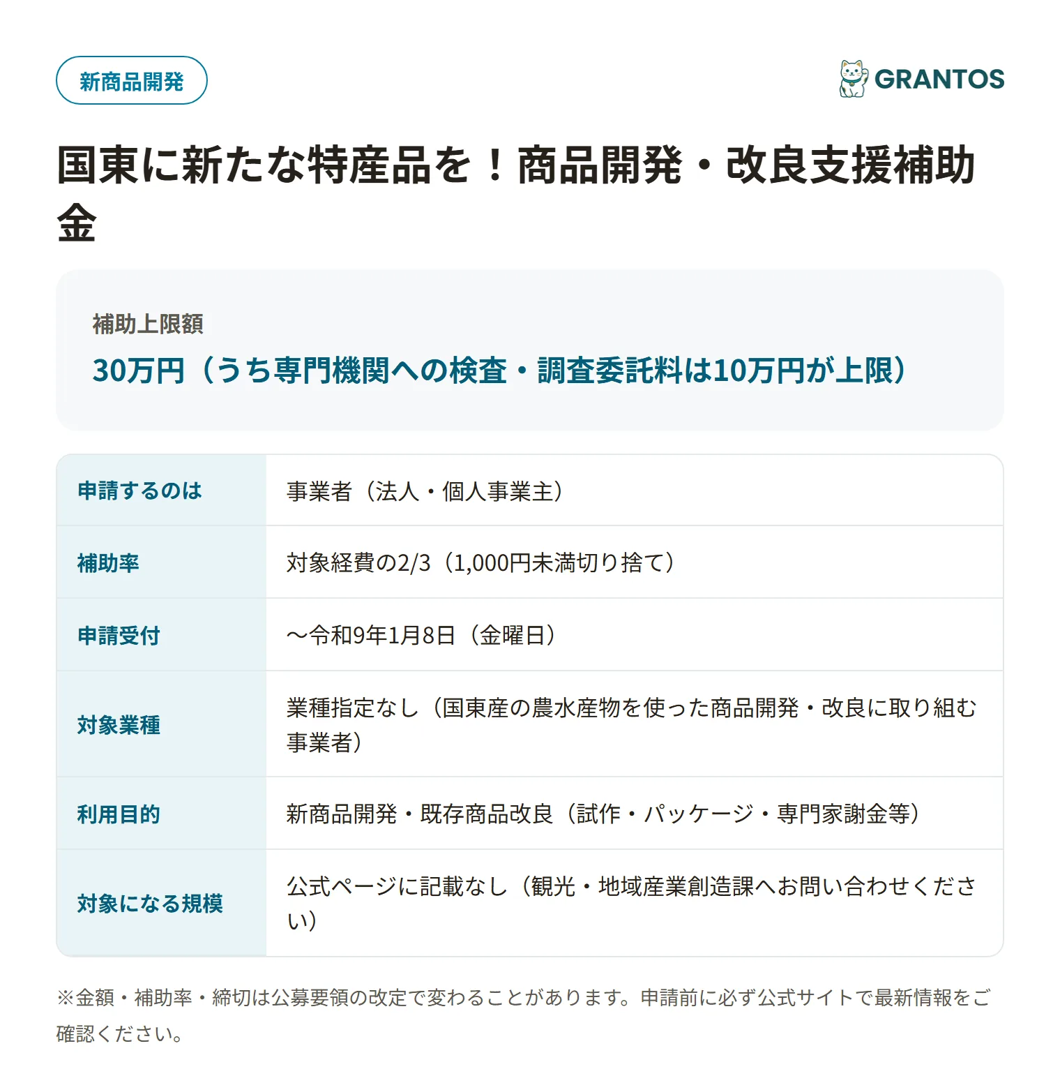 商品開発・改良支援補助金の対象・金額・締切の概要