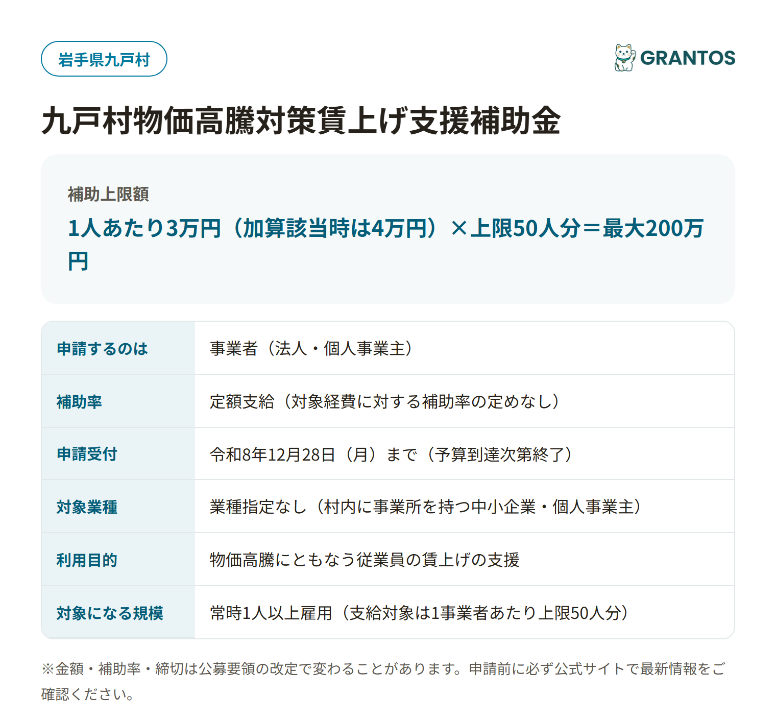 九戸村物価高騰対策賃上げ支援補助金の対象・金額・締切の概要