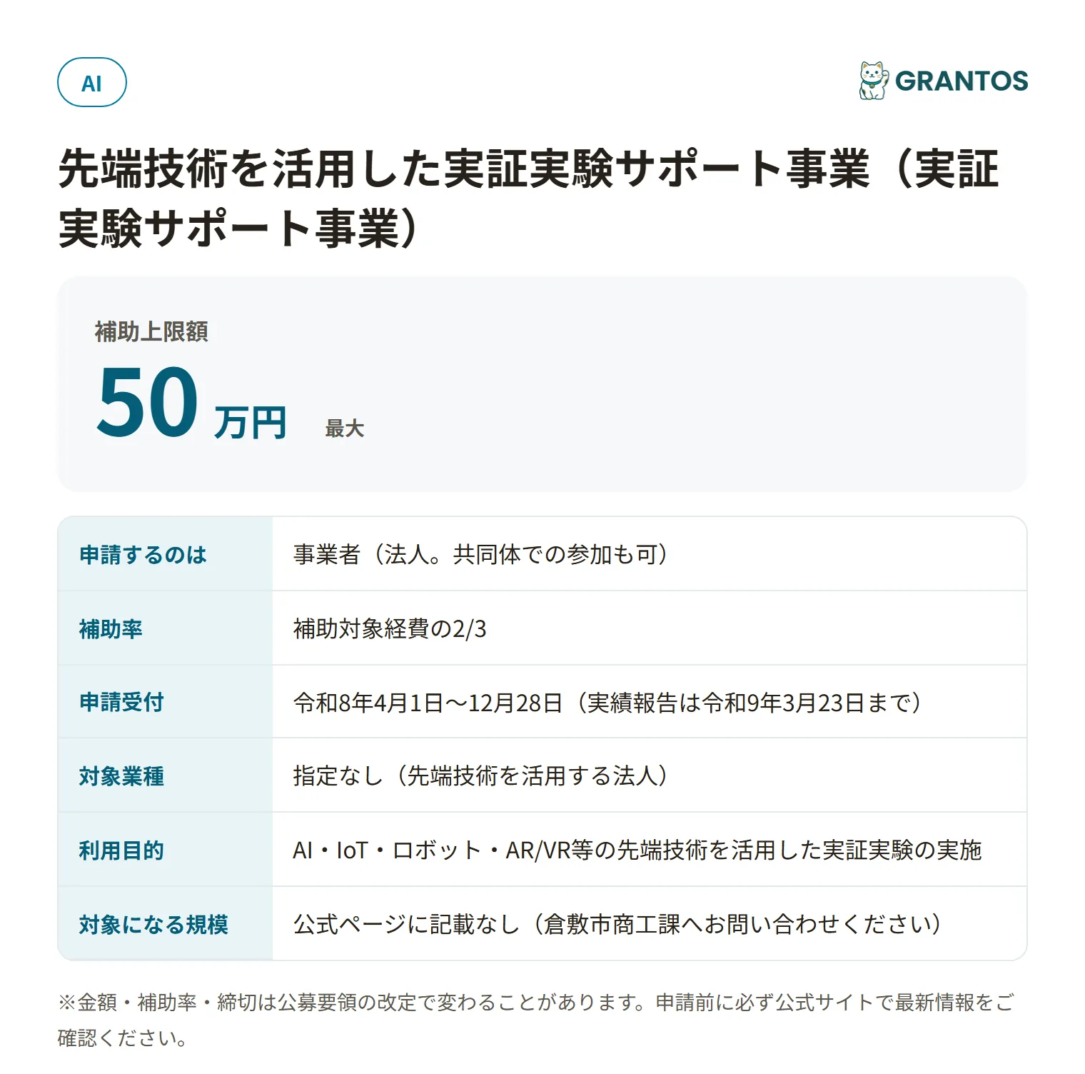 倉敷市実証実験サポート事業の対象・金額・締切の概要