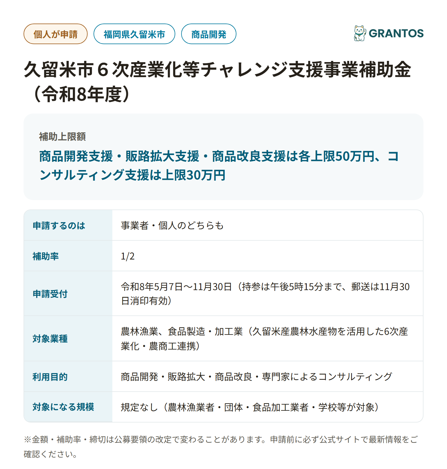 久留米市6次産業化等チャレンジ支援事業補助金の対象・金額・締切の概要