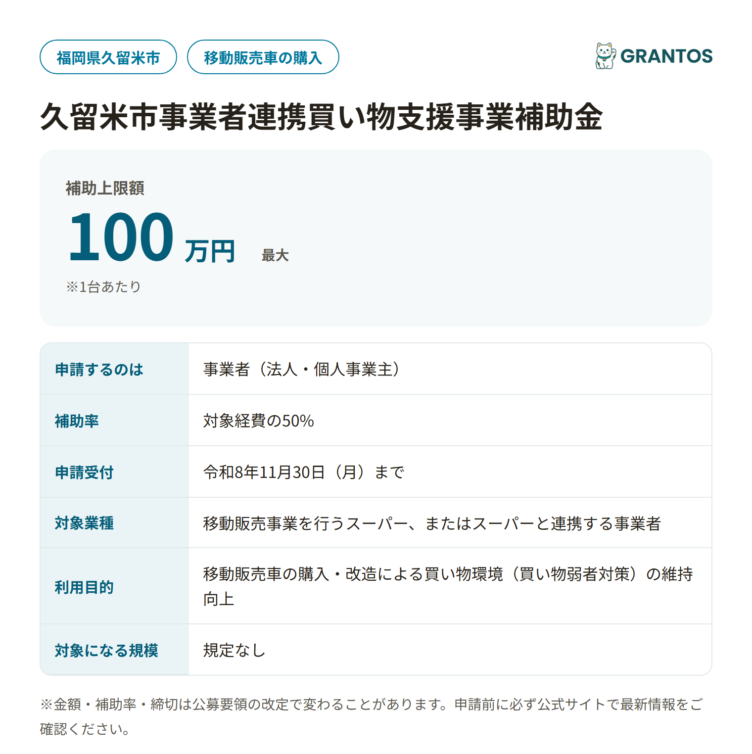 久留米市事業者連携買い物支援事業補助金の対象・金額・締切の概要